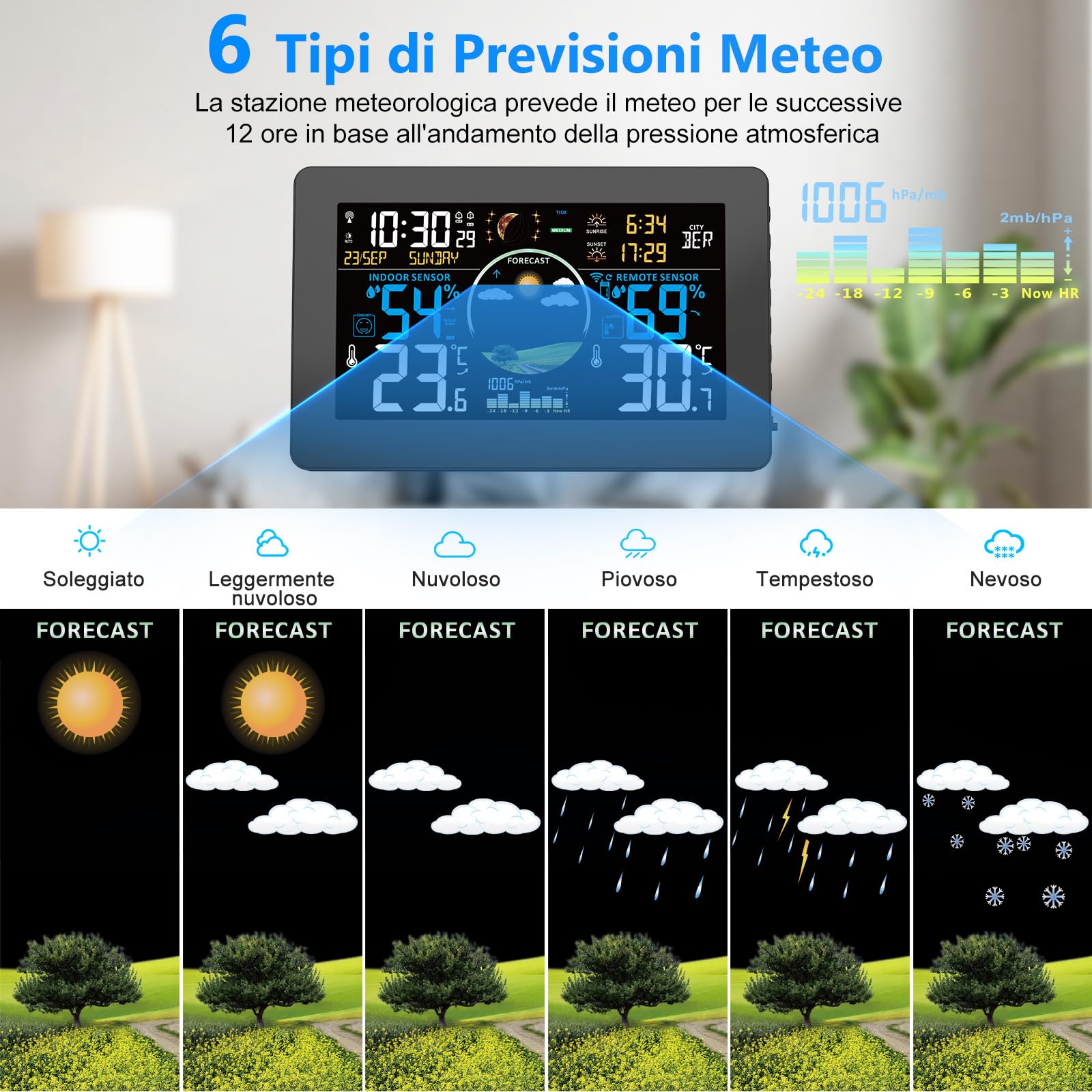 Stazione Meteo con Sensore Esterno, Display a Colori, Temperatura, Umidità, Barometrico, Sveglia, Previsioni del Tempo, Retroilluminazione Regolabile