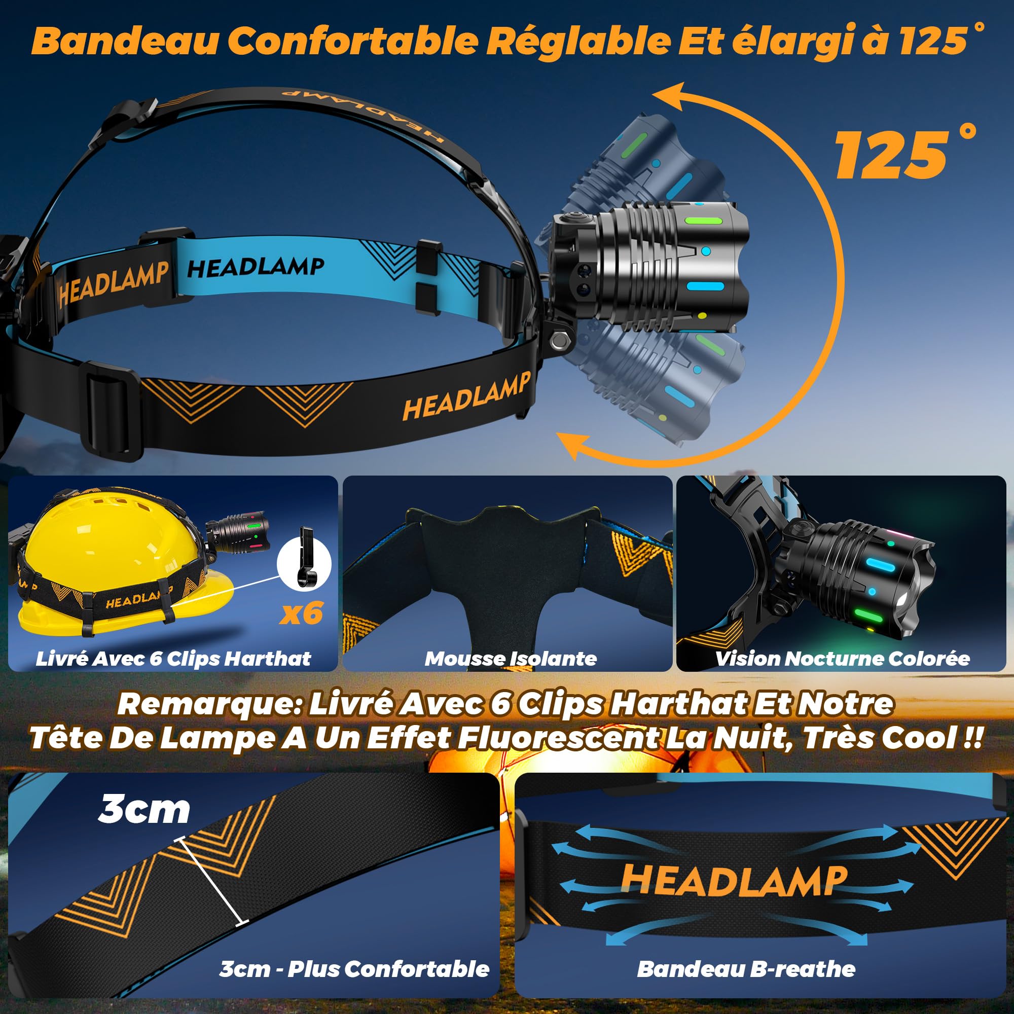 210000 Lux 12 Modes Lampe Frontale Rouge Avertissement Et Capteur Focalisation Réglable, 95H Standy 125°Angle et, Lampe Frontale Puissante IP65 Étanche Pour Course à Pied Pêche Camping Randonnée