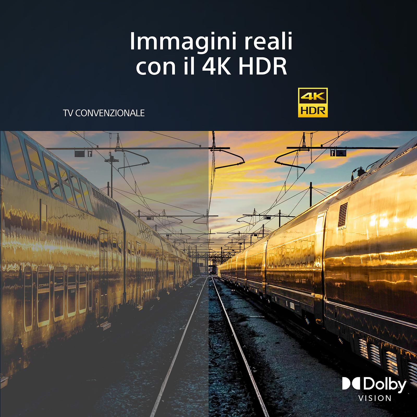 Sony BRAVIA KD-50X75WL LED 4K HDR - Google TV ECO Pack - Dettaglio