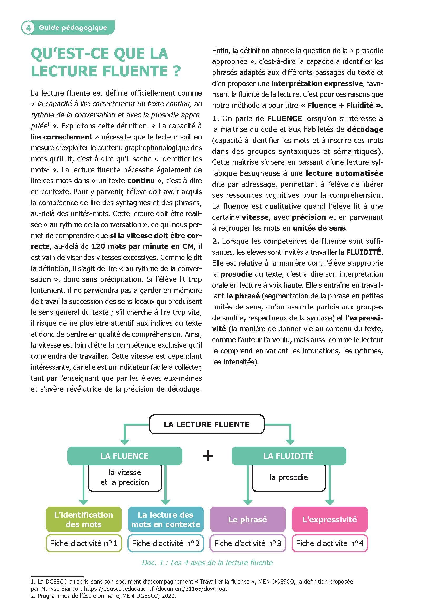 Fluence + fluidité CM - 6e (+ ressources numériques)