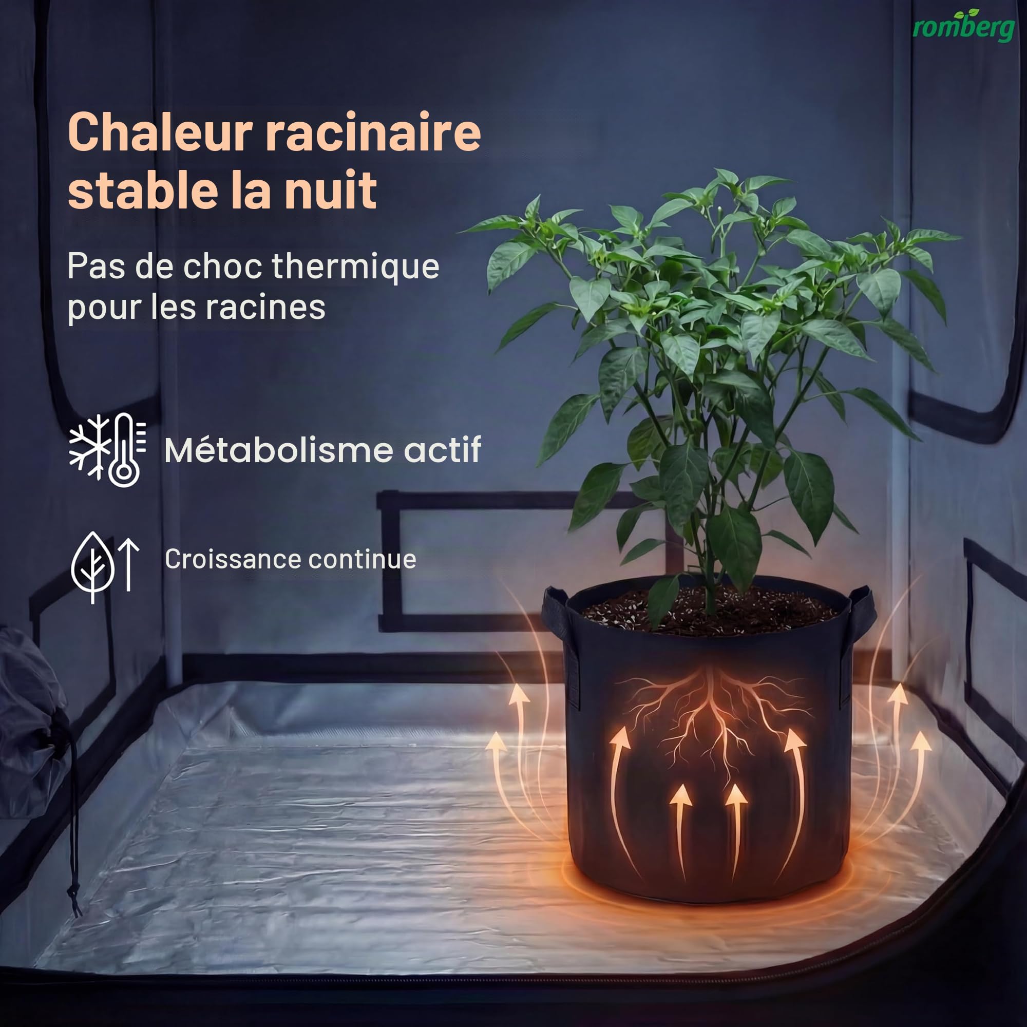 Romberg Skinnyheat - Tapis Chauffant pour Tente de Culture - 95 x 95 cm - 135 W - Convient pour Tente de Culture de 100 x 100 cm - Tapis Chauffant pour Serre et Plantes - pour la Culture - IP67
