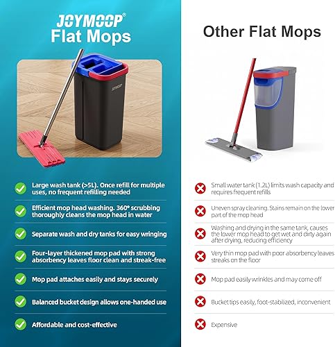 Miniatura 6 de JOYMOOP Juego de trapeador y cubo para el hogar, sistema de autolimpieza manos libres, con 3 almohadillas de microfibra reutilizables, adecuado para