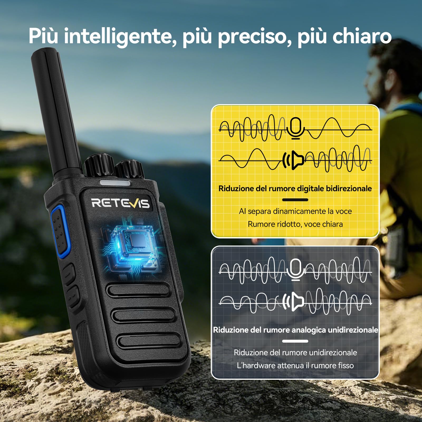 Retevis B64 Walkie Talkie per Adulti, Radio a 2 Vie, Riduzione del Rumore Chip AI a Due Vie, Regolazione della Qualità del Suono, Comunicazione Radio USB-C Ricaricabile per Famiglia (Nero, 2 Pezzi)