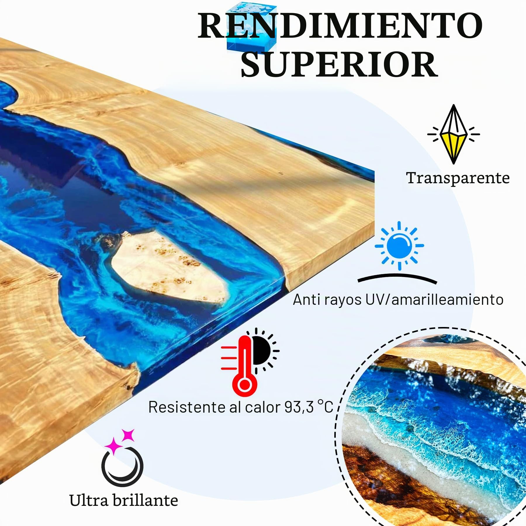 Resina Epoxi - 2,4L / 2,7kg Resin Epoxy Transparente Sin Burbujas para Arte de Resina, Mesa, Recubrimiento - Resina de Fundición Ración 1:1 para Creaciones Artísticas, Joyería, Modelado, Madera