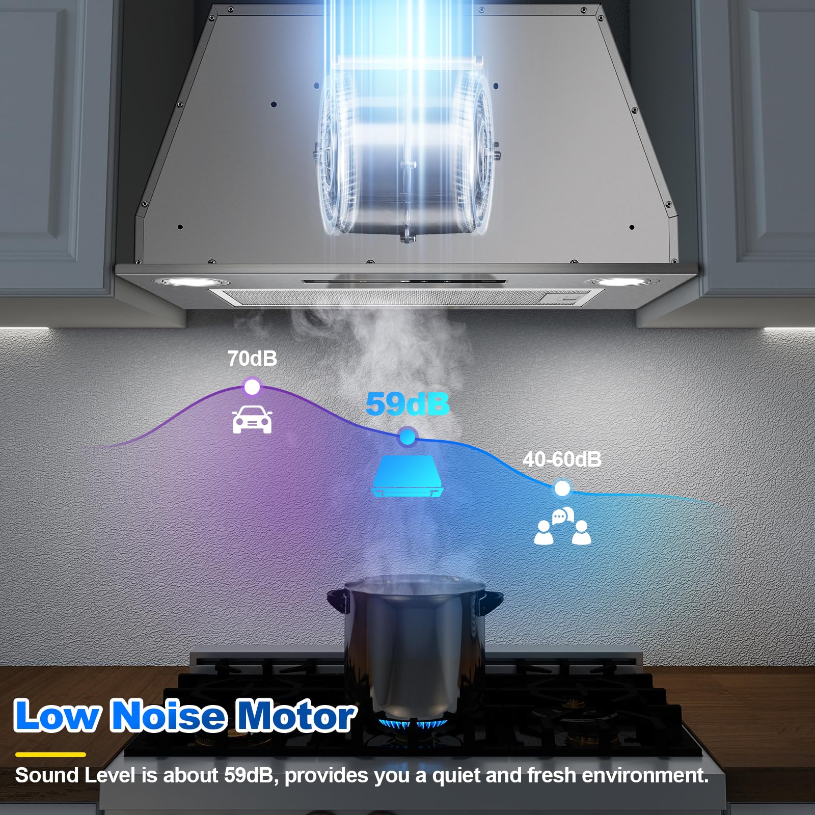 Cappa da incasso 52 cm, 400 m³/h Cappa da cucina, 3 velocità e Funzione Booster, Comandi Gesto, Tocco, Illuminazione a LED, Evacuazione dei condotti e ricircolo con filtro carbone attivo