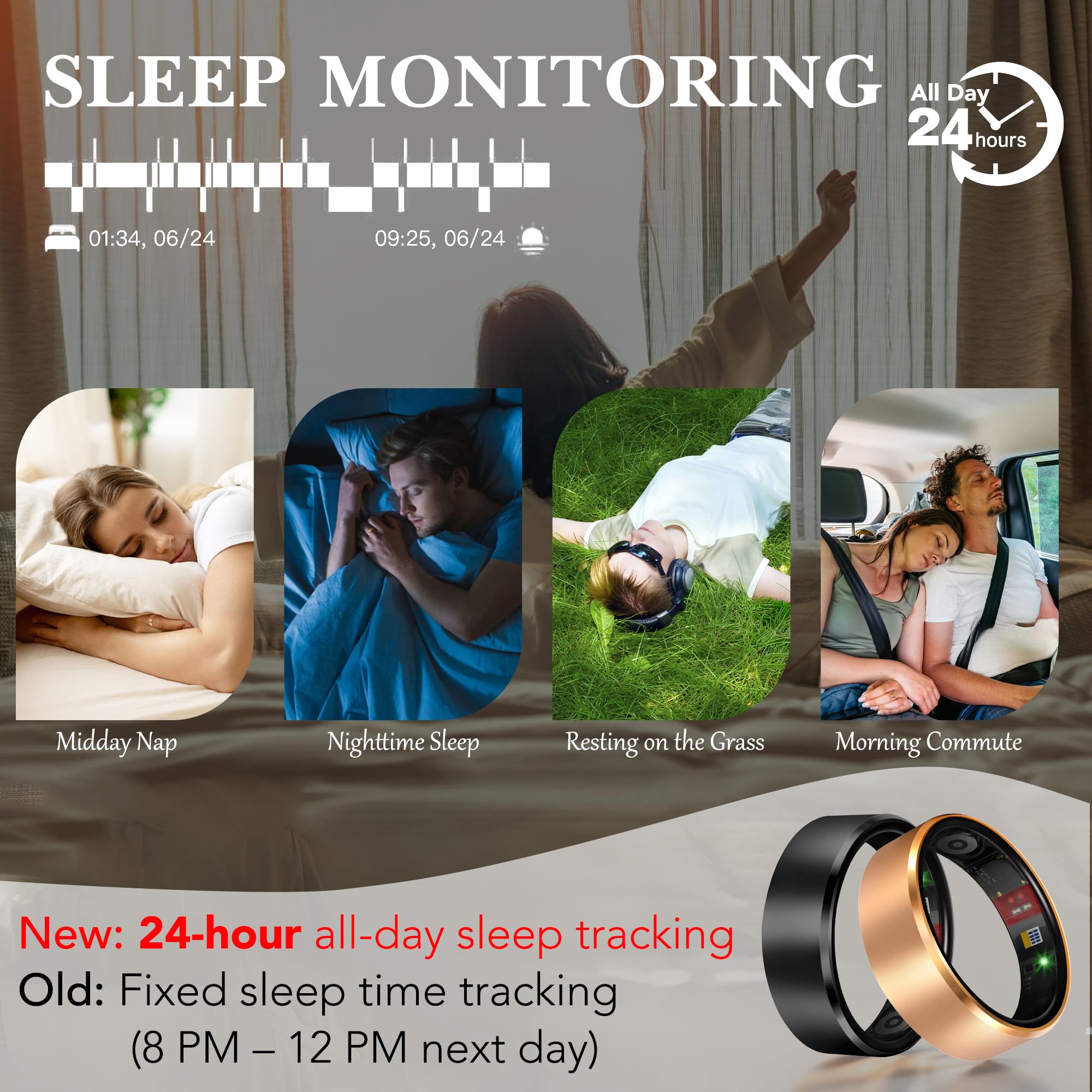 Smart Health Ring 2.0 for Women Men, Slim Scratch & Fingerprint Resistant Design,Efficient Chip Fitness Tracker, Monitors Heart, Blood Oxygen & Pressure, Sleep, Steps, Waterproof, iOS & Android, RG 8