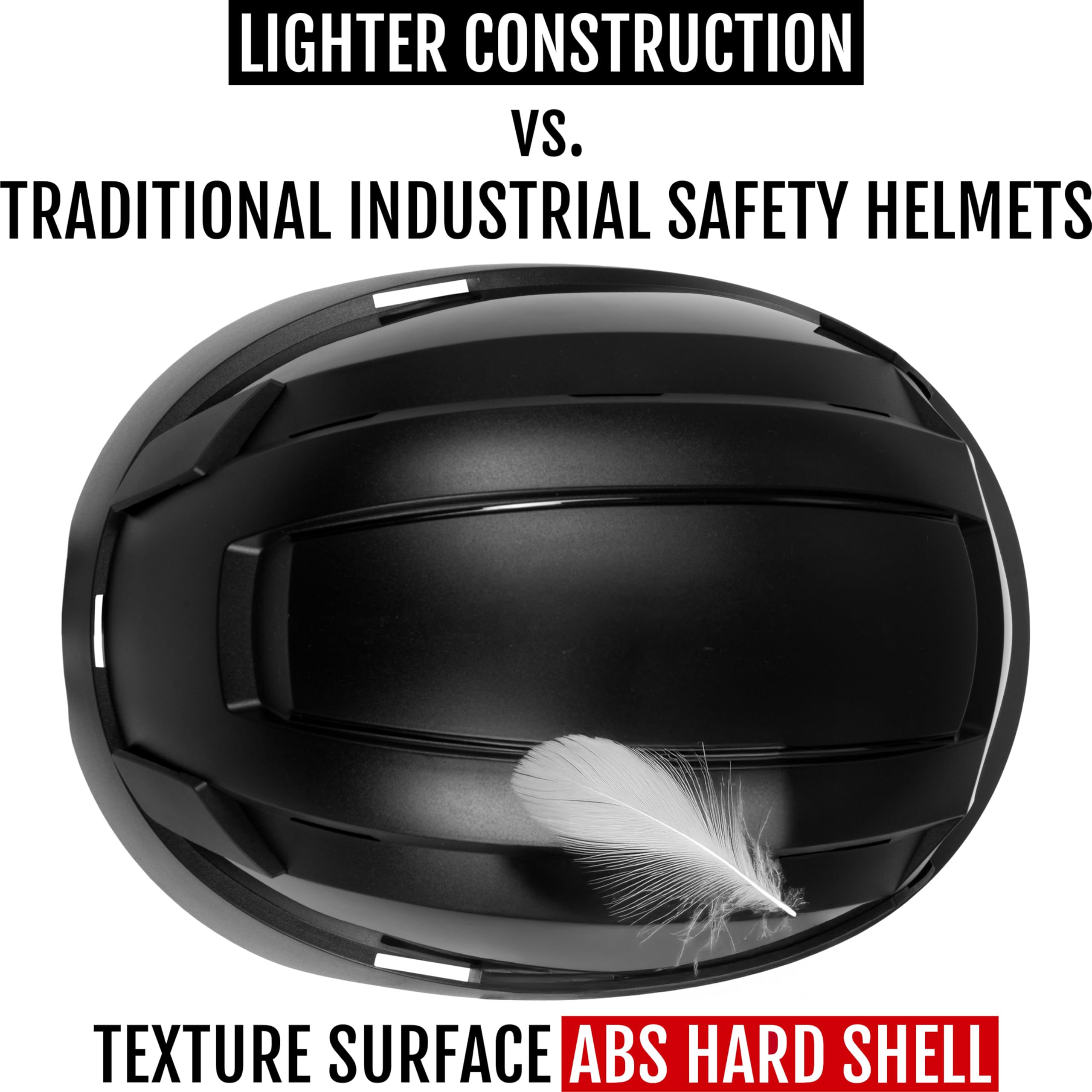 ACE Patera Premium Casque de Protection - Casque de Chantier et d'alpinisme pour Le Travail et Le Sport - Casque d'escalade léger et Casque de Chantier