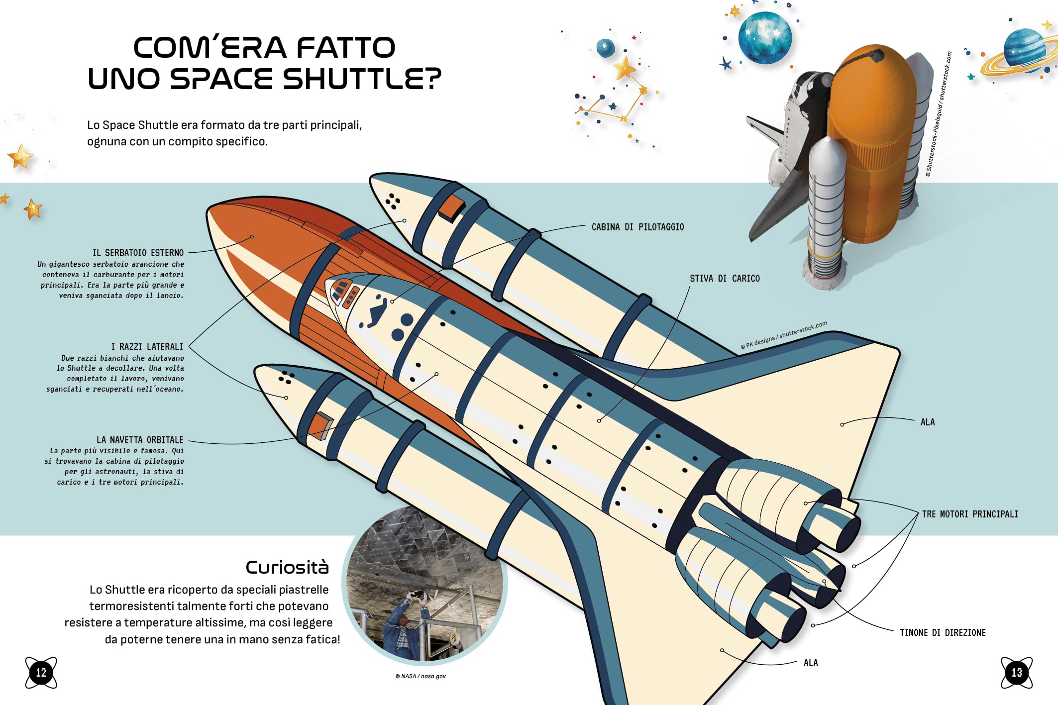 Viaggio verso lo Spazio. Space shuttle 3D