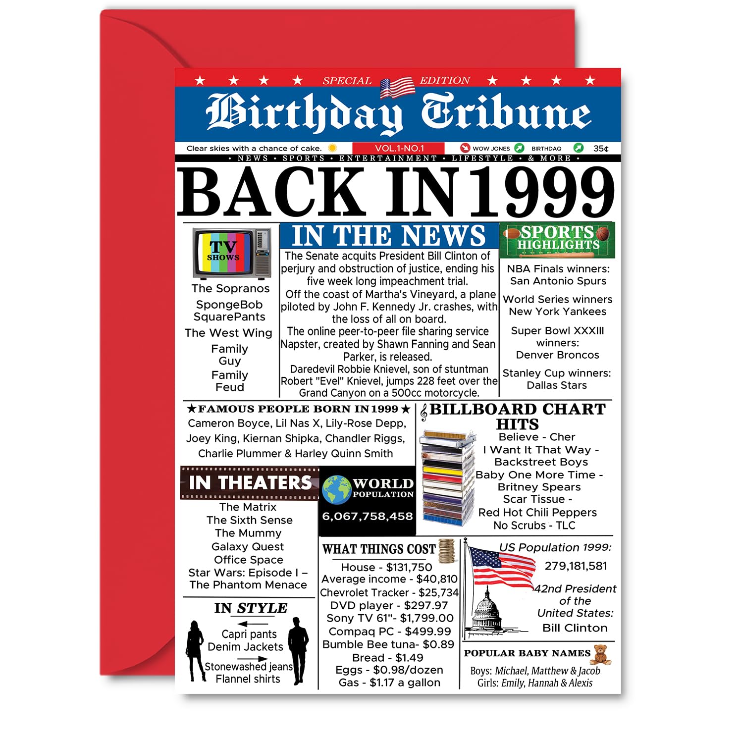 27th Birthday Cards for Men Women - Back In 1999 Newspaper - 27 Happy Birthday Decorations Card for Her Him Son Daughter Brother Sister Vintage Retro Born In 1999, A5 Bday Husband Anniversary Cards