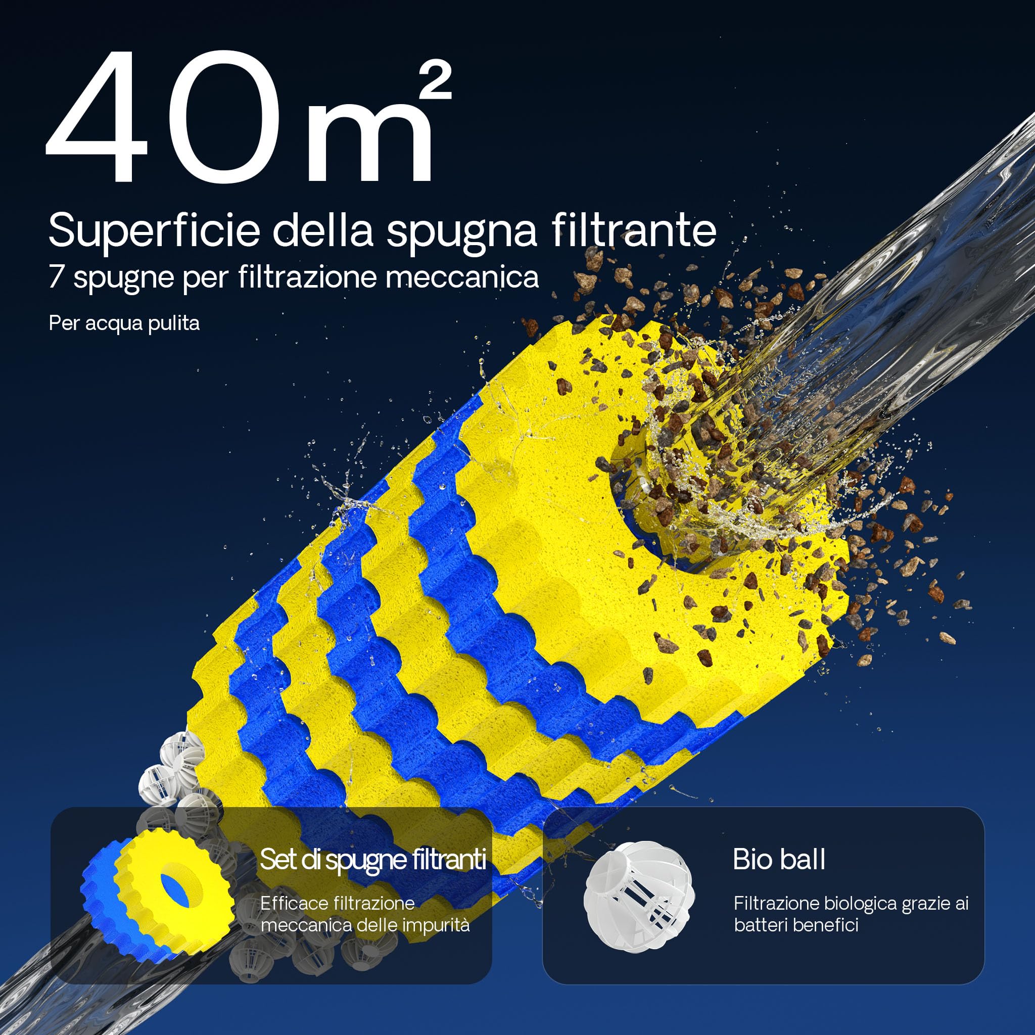 SunSun CPF-500 Filtro a pressione con UVC 18 W e chiarificatore per laghetti fino a 30.000l d’acqua