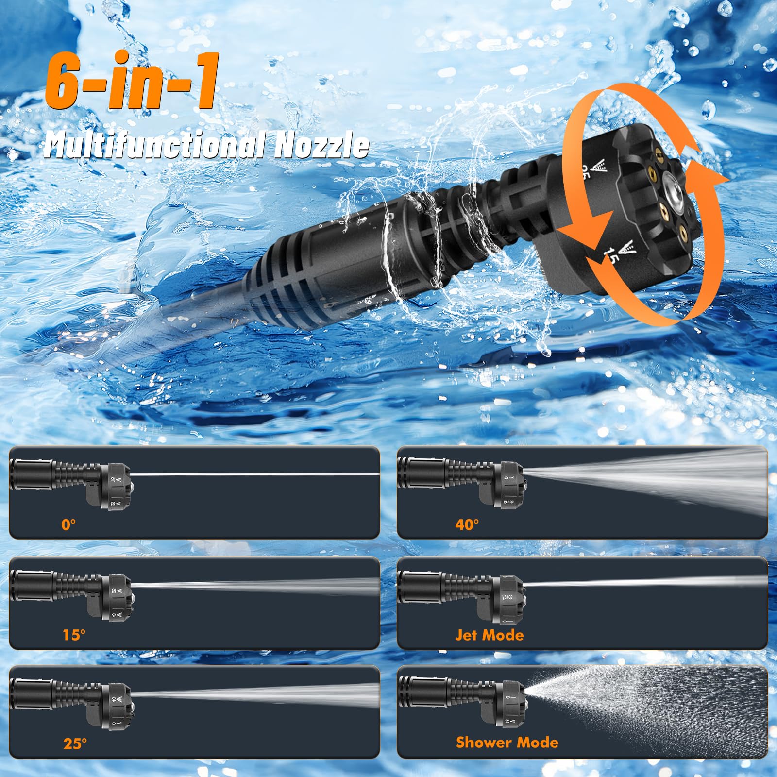 Hidrolimpiadora de Alta Presión 120Bar,Hidrolimpiadora Inalámbrica,Portátil Pistola de Agua a Presión con 2×3.0Ah Baterías,Boquilla 6 en 1,Manguera 5m,para Limpiar Coche,Terraza,Jardín