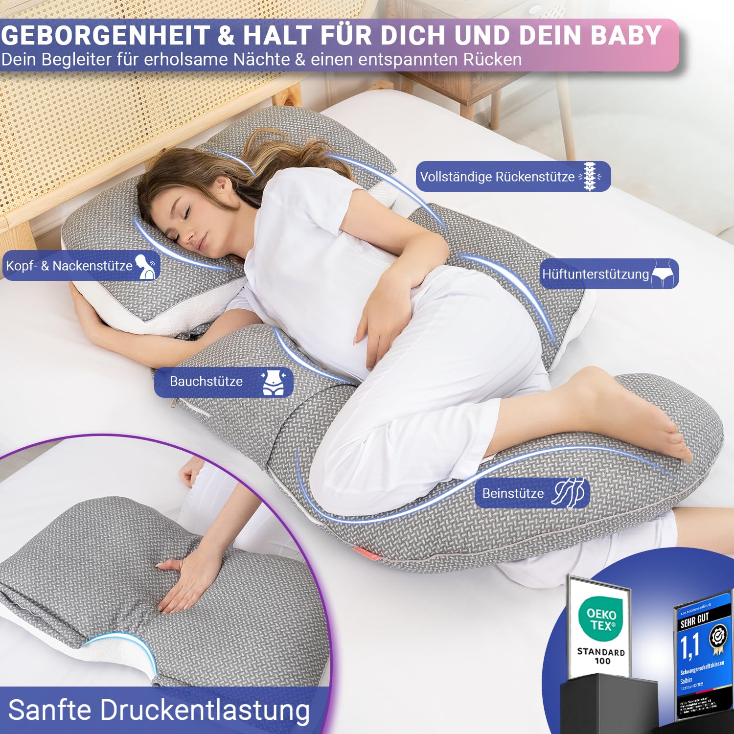 Schwangerschaftskissen 4-in-1 C/U/J/G Form Pregnancy Pillow – Seitenschläferkissen & Stillkissen | Ganzkörperkissen für Schwangere, Rücken, Bauch & Hüfte | Breathable Air-Layer, Abnehmbar & Waschbar
