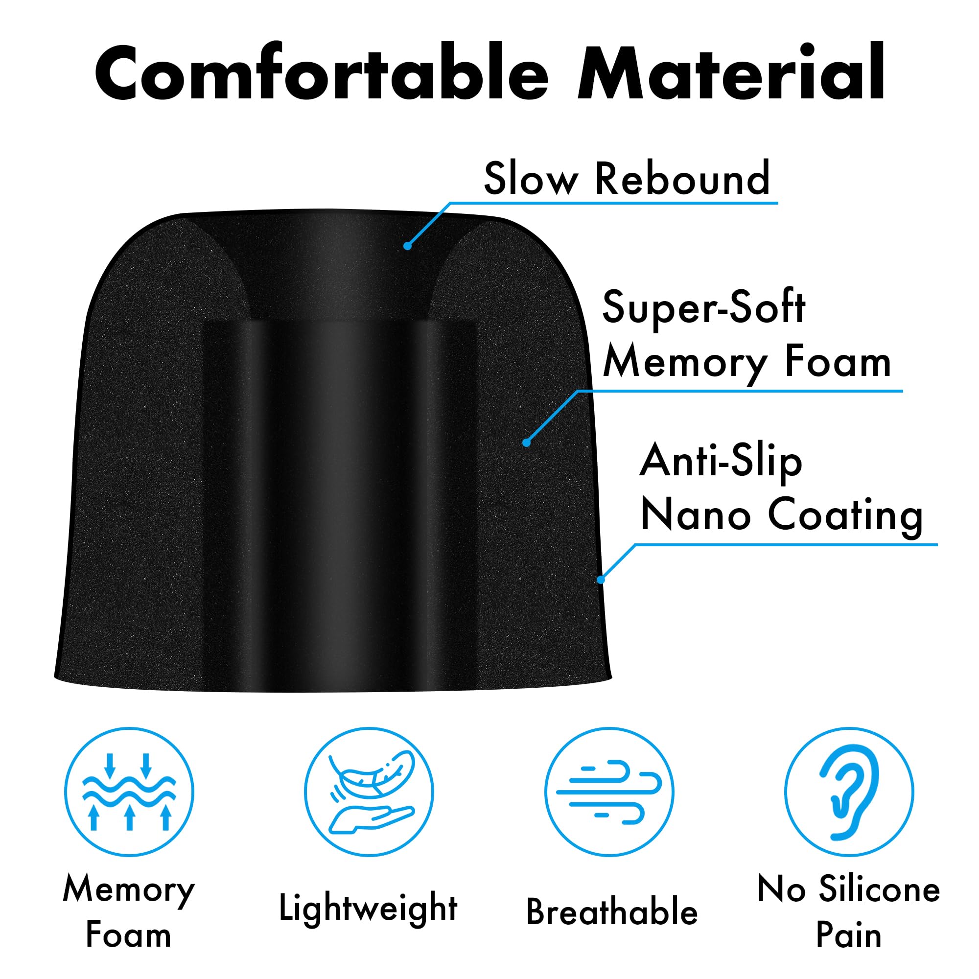 CYBERGUYS - Puntas de espuma viscoelástica de repuesto compatibles con auriculares DEWALT, almohadillas de aislamiento de ruido, almohadillas de repuesto para auriculares intraurales de 5.0 mm a 5.2