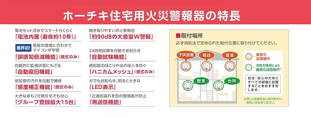 Amazon.co.jp: MAXZIQF ホーチキ 火災警報器 ホワイトアイボリー