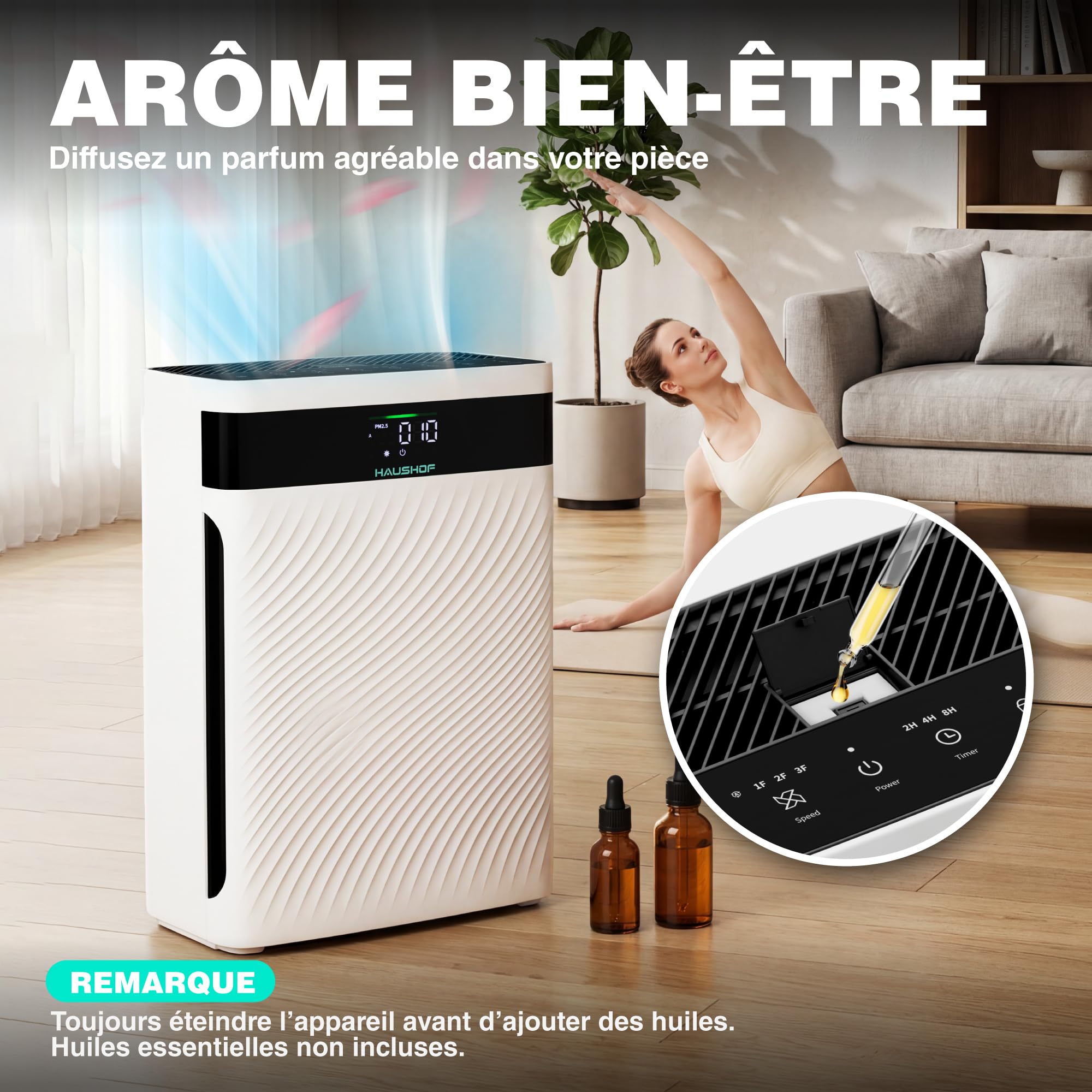 HAUSHOF Purificateur d’Air HEPA H13 CADR 250 m³/h