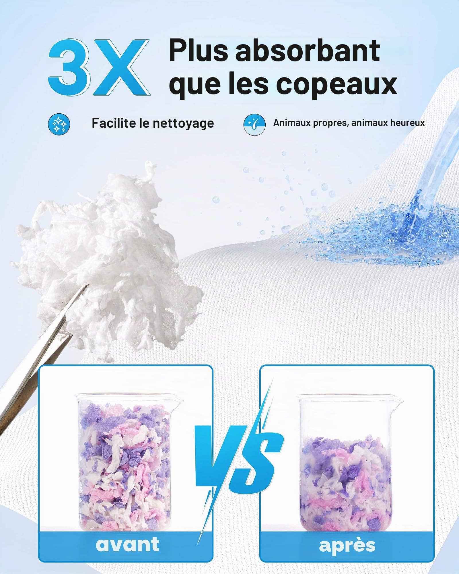 BUCATSTATE Litières pour Hamsters 70L, Super Absorbante & 99,9% sans Petit Animal Papier Poussière pour Souris, Rats, Rongeurs, Cochon d'Inde, Chinchilla