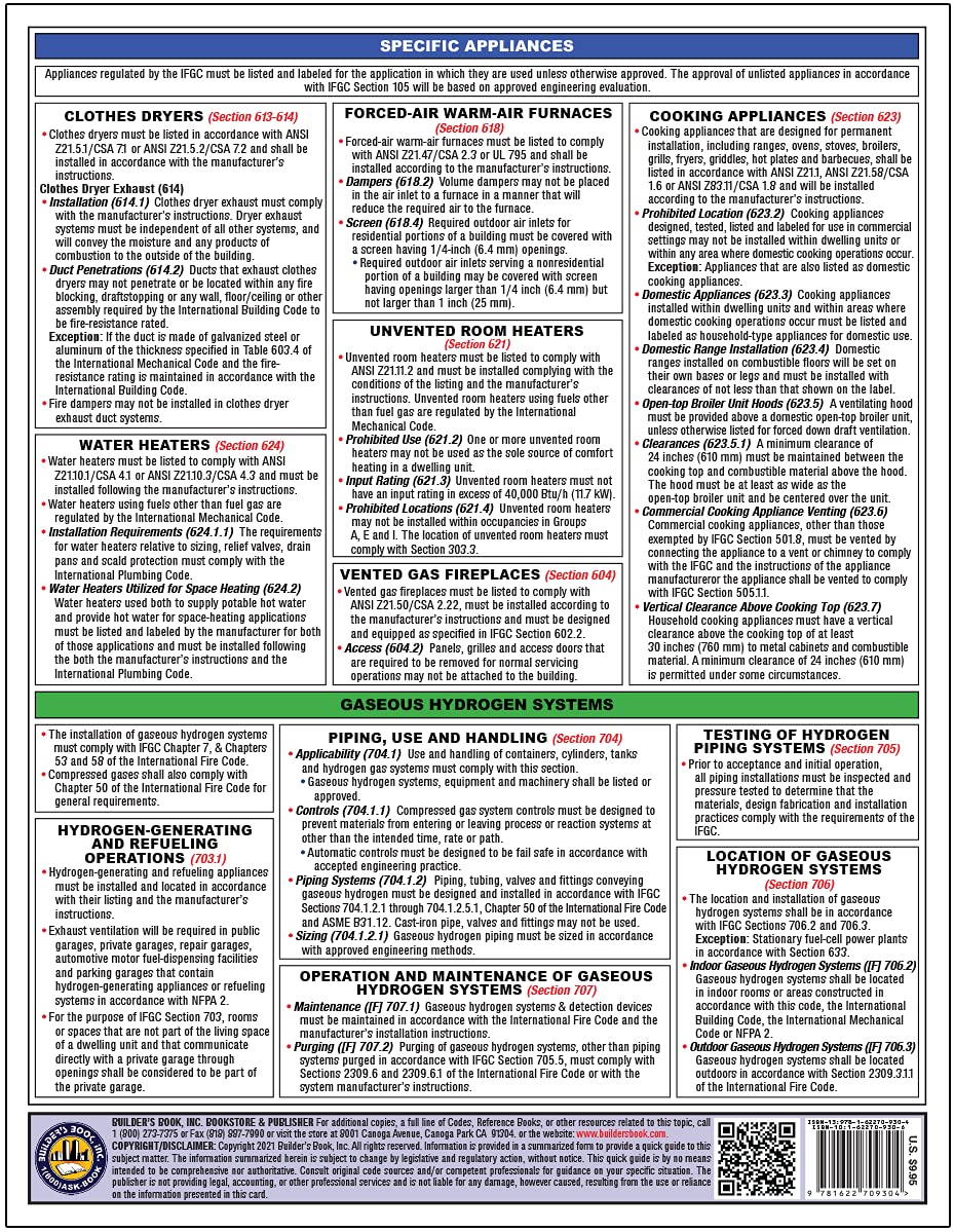 2021 International Fuel Gas Code Quick-Card - Image 2