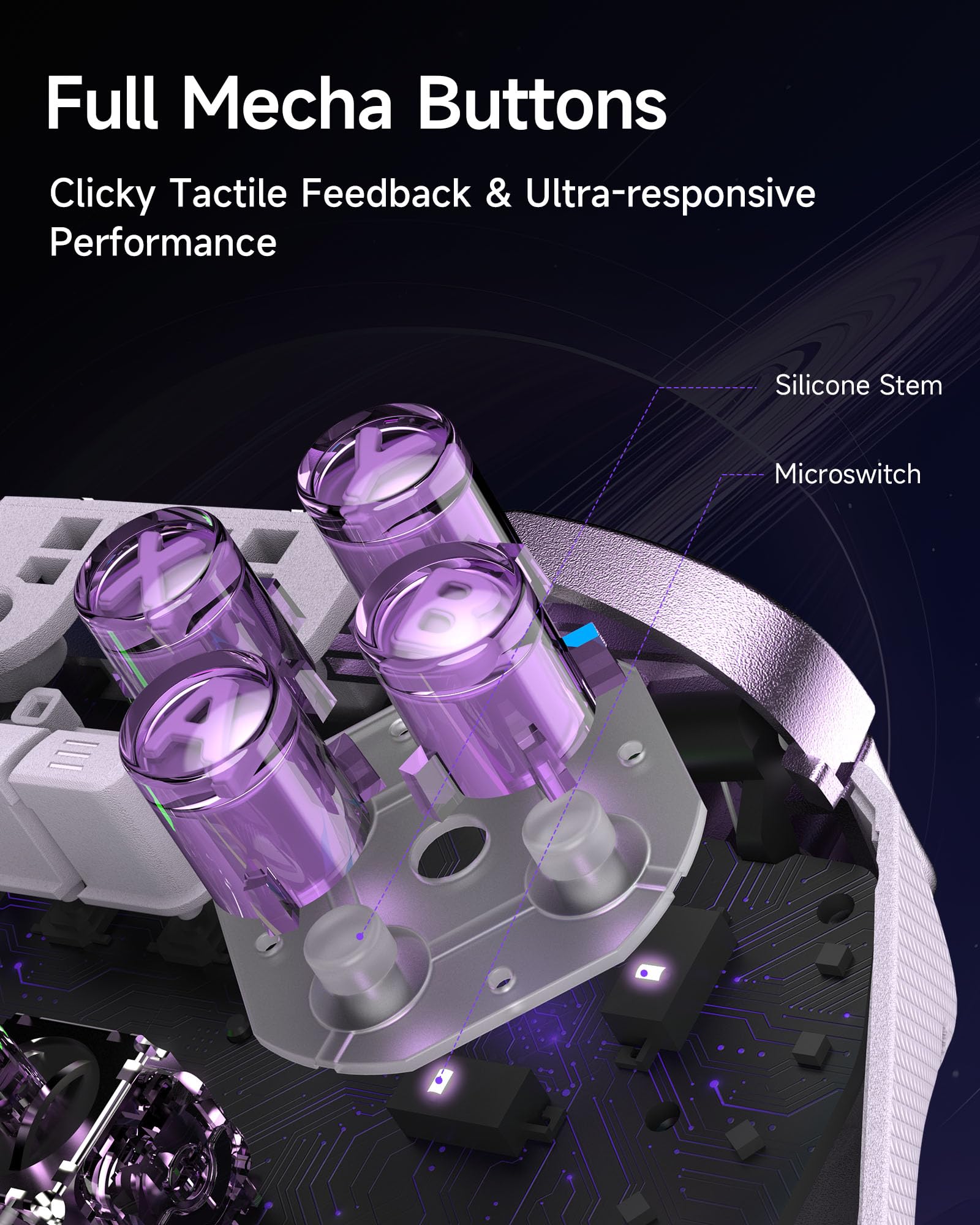 EasySMX Bezprzewodowy Kontroler PC ze Stacją Ładowania/RGB/Hall Joystick i Triggerem, D10 Kontroler Switch 2, Kontroler do Telefonu dla PC/Switch/Urządzeń Android/iOS (Fioletowy