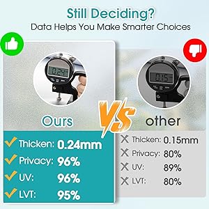 Coavas Window Privacy Film Frosted Glass Static Clings,Bathroom Frosting Decorative Window Stickers, Heat UV Blocking Anti-Glare Door Window Coverings Day and Night (11.8 x 78.7 Inch, Pure)