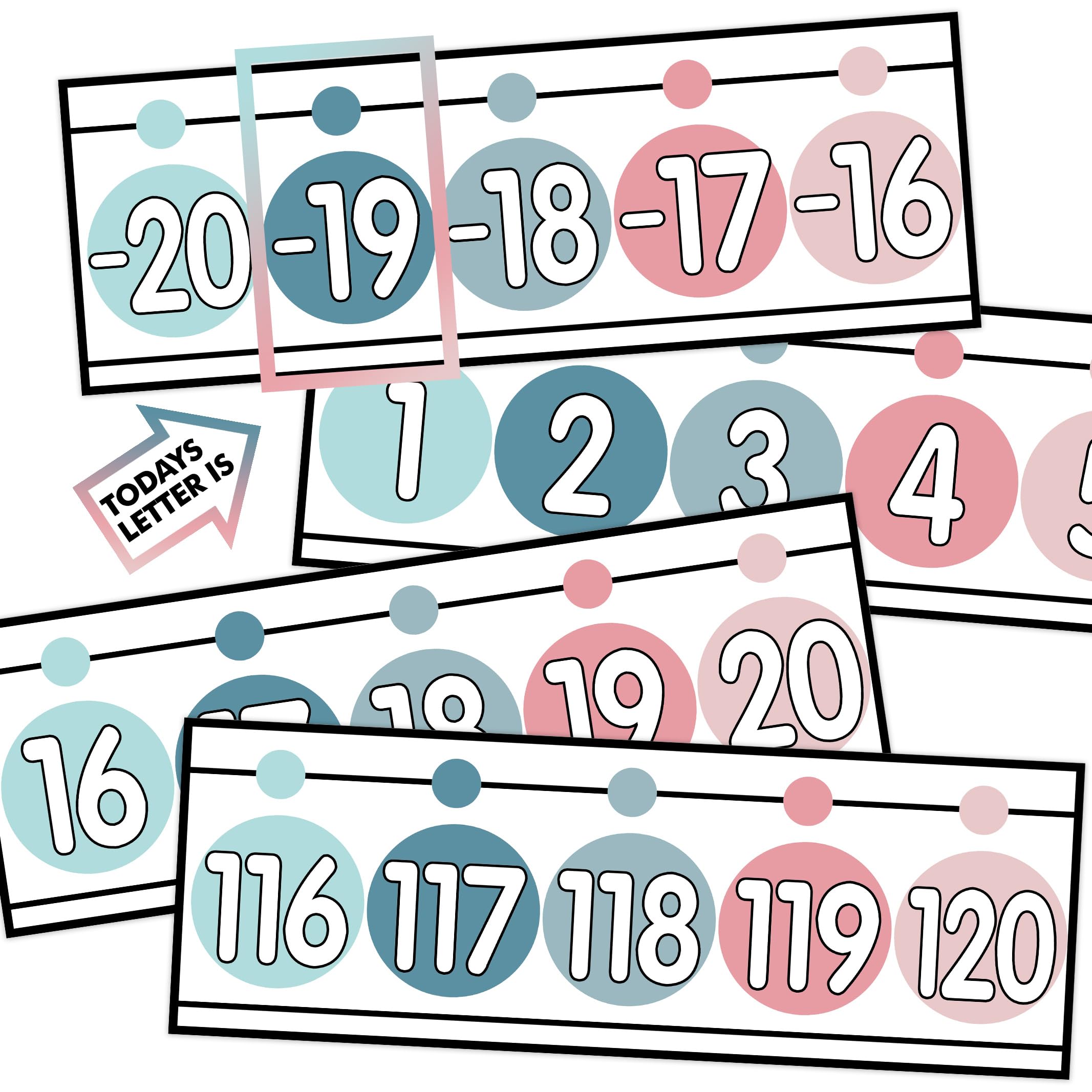 29 Pieces Number Line for Classroom Wall -20 to 120 Number Line Bulletin Board Border Modern Rainbow Classroom Decorations Math Posters for Teachers