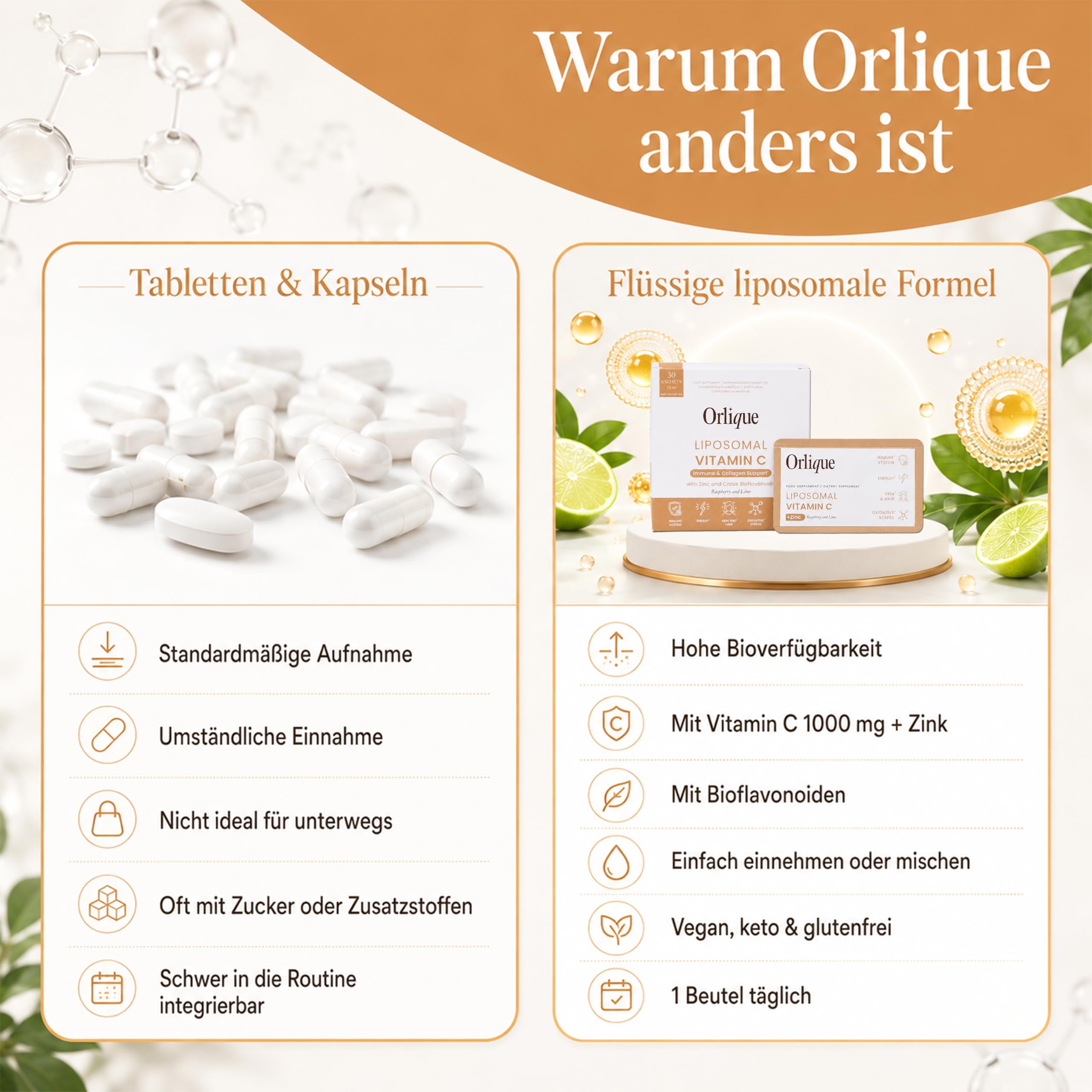 Liposomales Vitamin C 1000 mg Hochdosiert Flüssig Mit Zink & Bioflavonoiden - Hohe Bioverfügbarkeit Immunsystem Unterstützung - Vegan & Keto Geeignet - 30 Sachets - Soja- & Glutenfrei