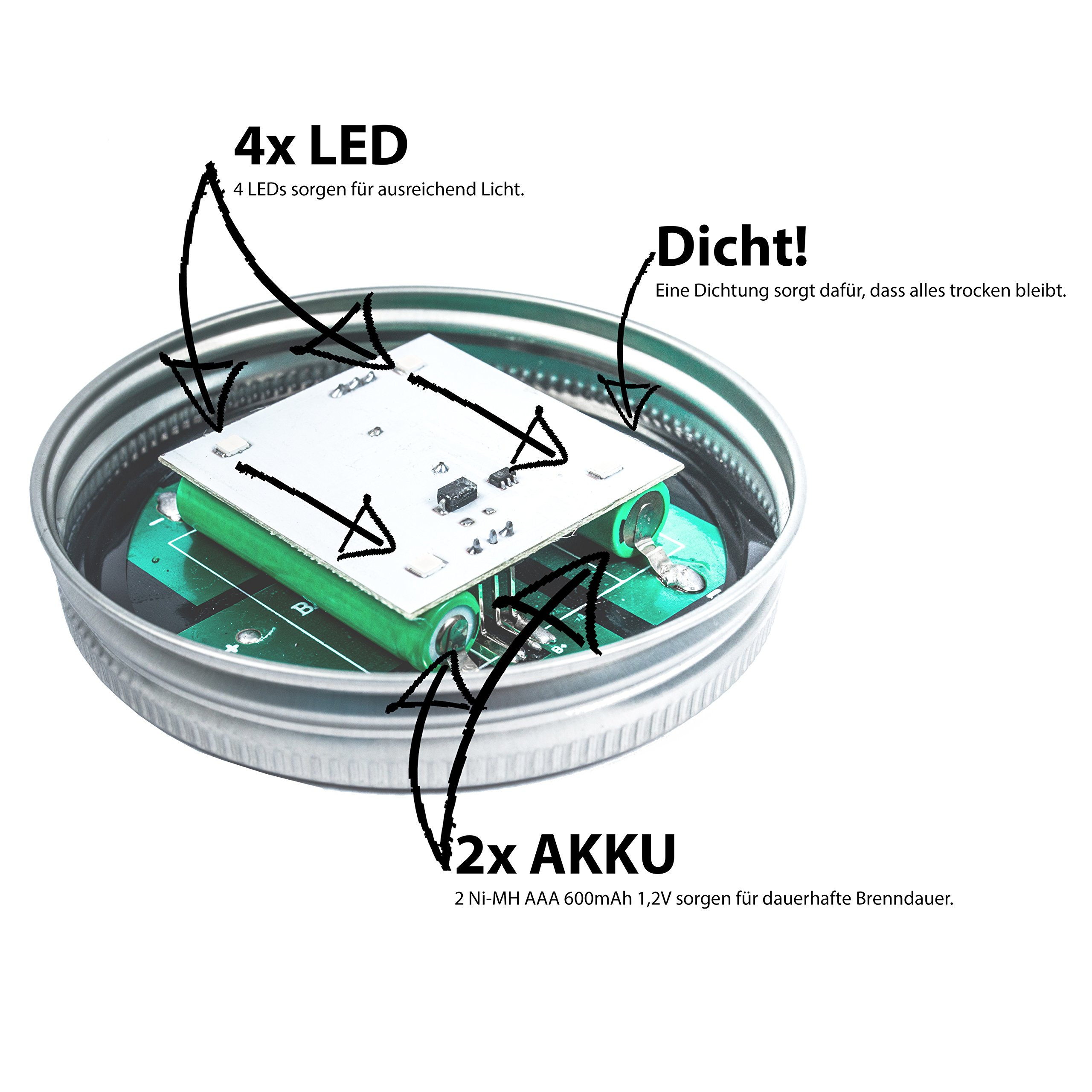 Das saubere Licht – Solarglas von Southlake welches als Solarlampe/Laterne/Solar Sun Jar/Garten-lampe für Balkon oder Garten genutzt wird. Alternative für gewöhnliche Solarleuchte