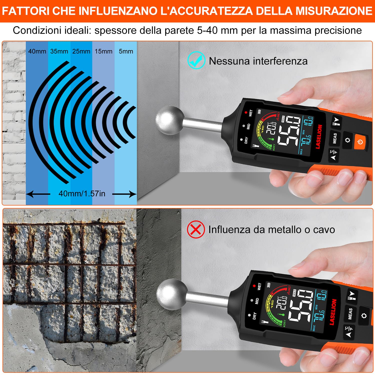 LASELION Misuratore di Umidità Non Distruttivo - Sensore Sfera 5-40mm, Temperatura in Tempo Reale (°C/°F)，Rileva Umidità Nascosta su Legno/Pareti/Cantiere, Allarmi Personalizzabili - MS04