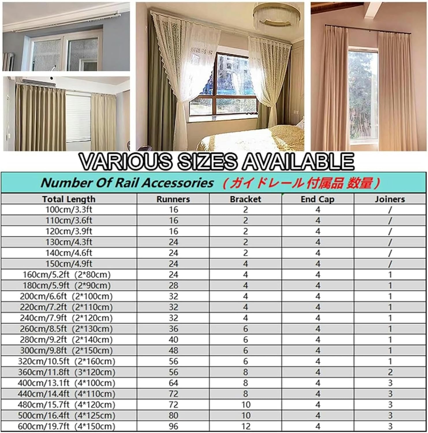 Heavy Duty Double Curtain Track 1-6m Curtain Rail Ceiling Mounted Curtain Rod Aluminum Sliding Drop Ceiling Track Set for Living Room, Hotel, Hospital, Classrooms(White,360cm(3 * 120cm))