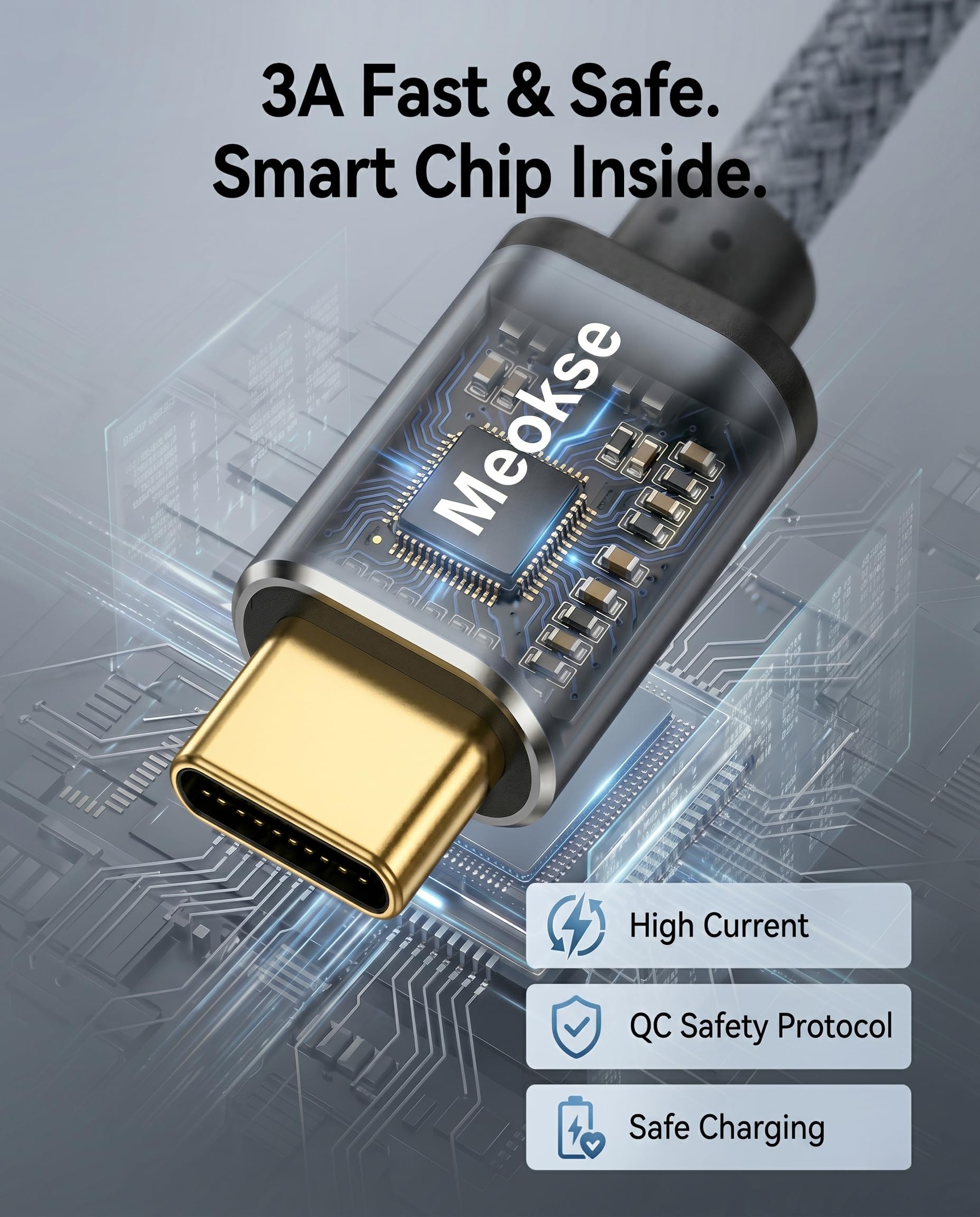 Meokse Cavo USB tipo C da 20 m, cavo di ricarica intrecciato da USB A a USB C 3A compatibile con Samsung Galaxy S10 S9 S8 Plus, Note 9 8, A11 A20 A51, LG G6 G7 V30 V35, Moto Z2 Z3, USB C Charger 6M