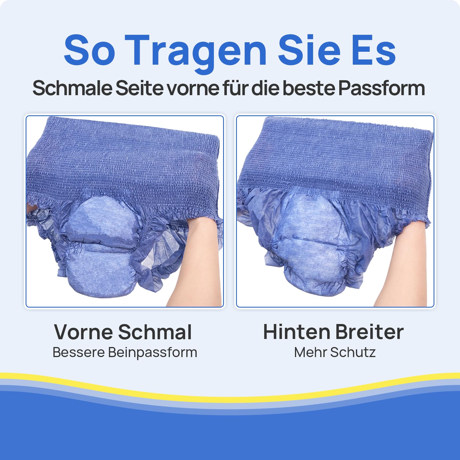 SUNKISS Inkontinenz Pants für Männer, Ultra Dünn & Schnell Absorbierende Windelhosen für Erwachsene, Diskret, Blau, Größe XXL, 36 Stück 1er Pack