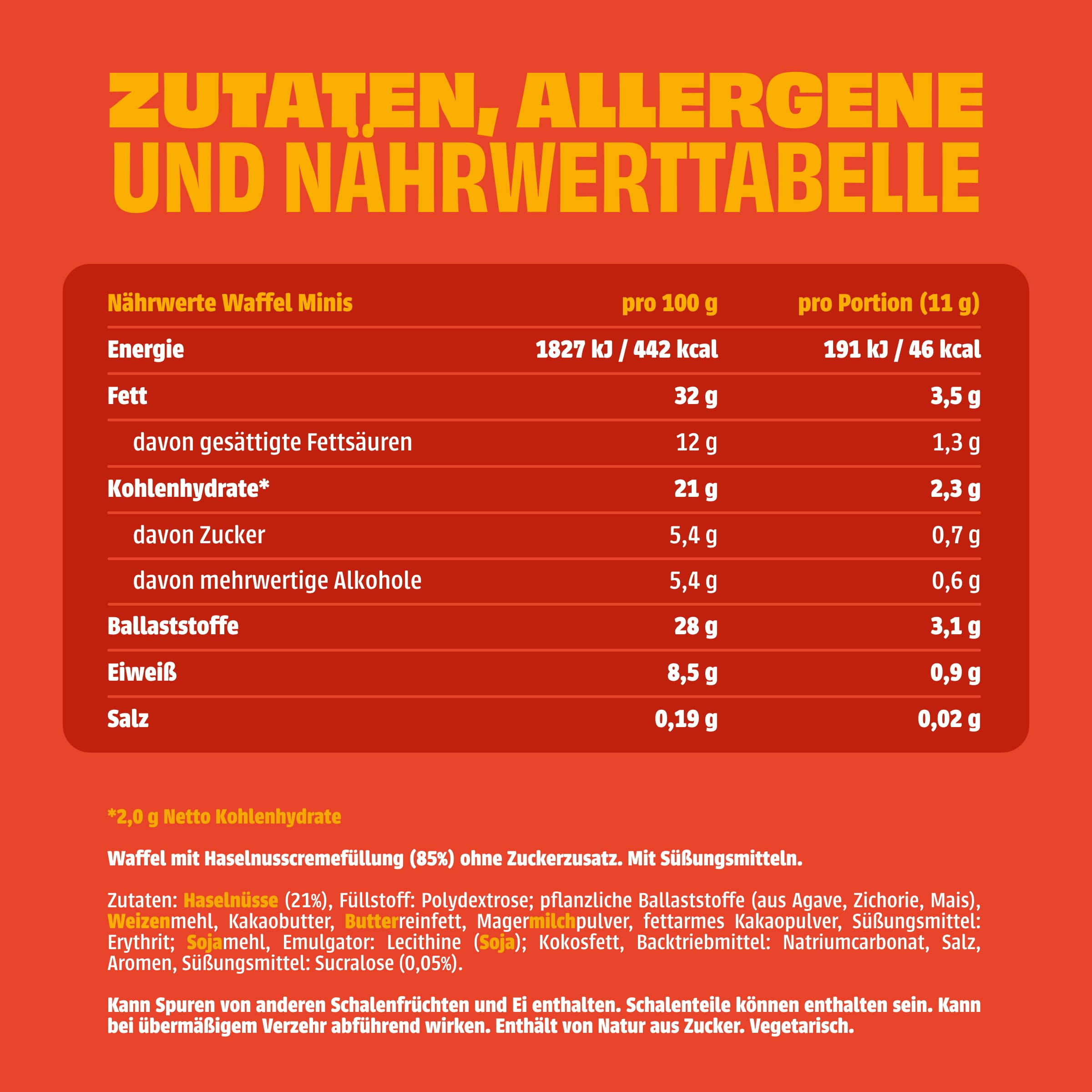 NEOH Low Carb Waffeln Haselnuss Schokolade - Ohne Zuckerzusatz - Keto-freundlich, Low-Carb, ballaststoffreich - Hazelnut Crunch Minis | 80x11g Packung