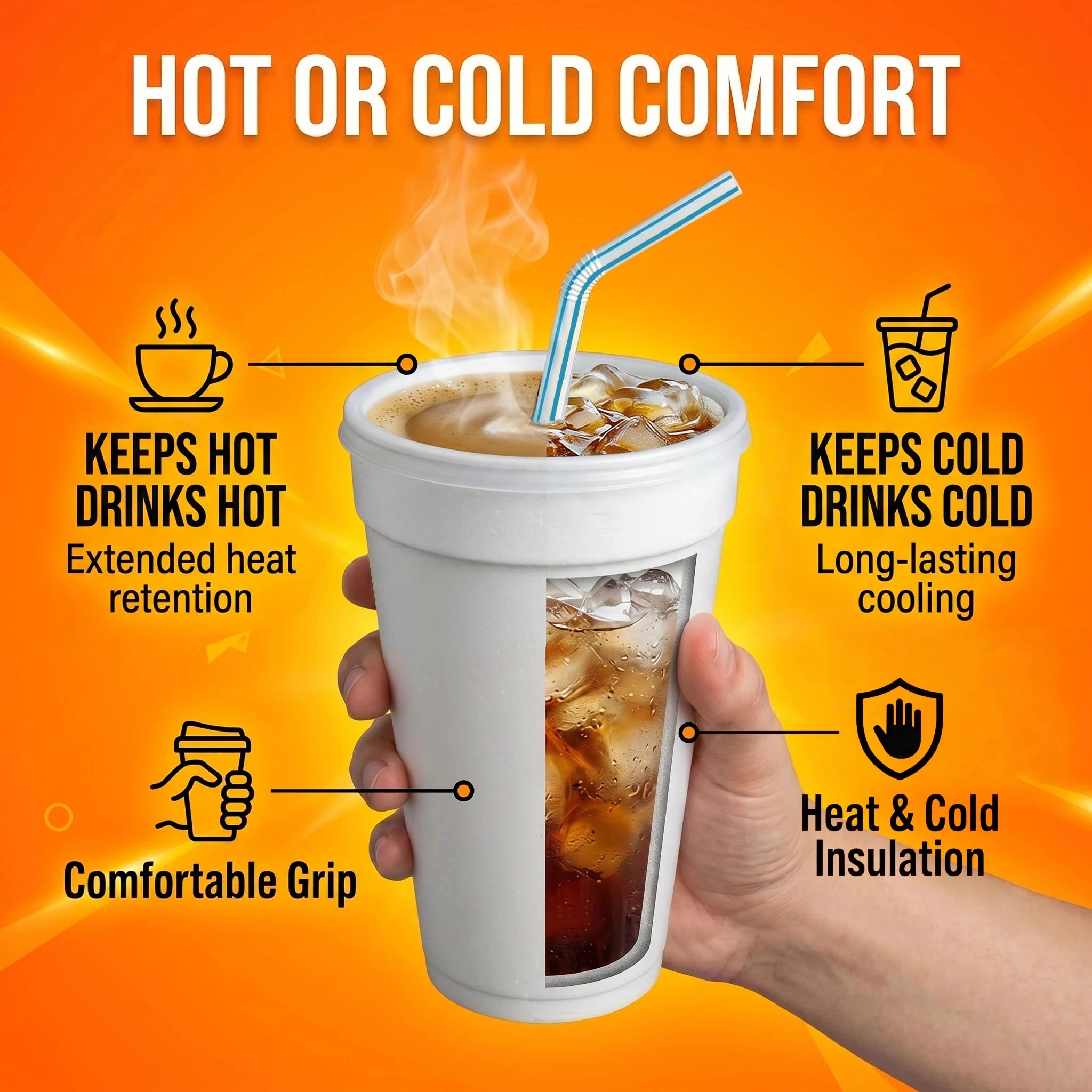 Amazon.com: RIKICACA 12 Oz Styrofoam Cups with Lids and Drinking Straws,  Disposable White Foam Cups for Hot Cold Drink Beverage, To Go Drinking  Container for Coffee, Tea, Juice - 50Sets/150pcs : Baby