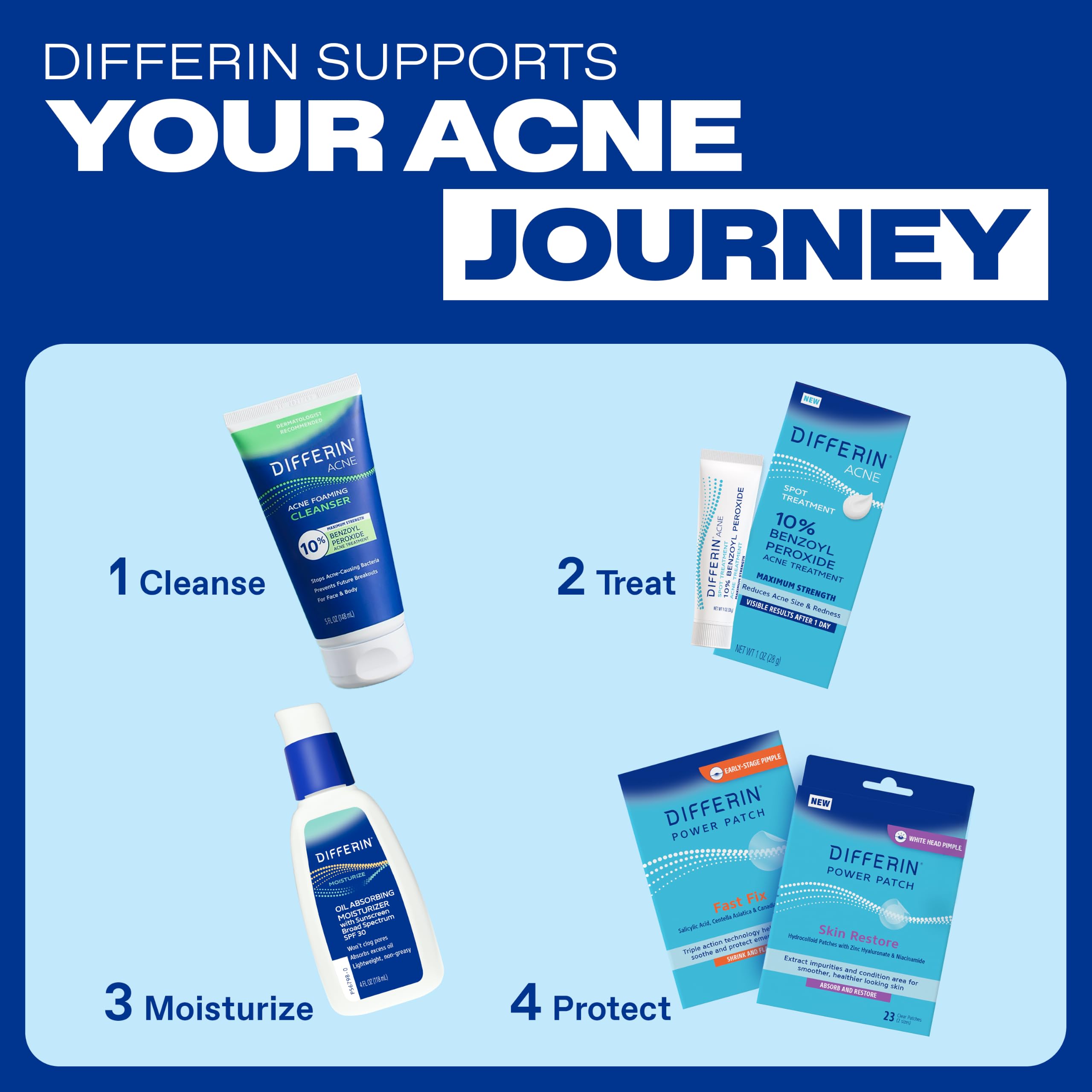 Differin Acne Spot Treatment - 10% Benzoyl Peroxide -6