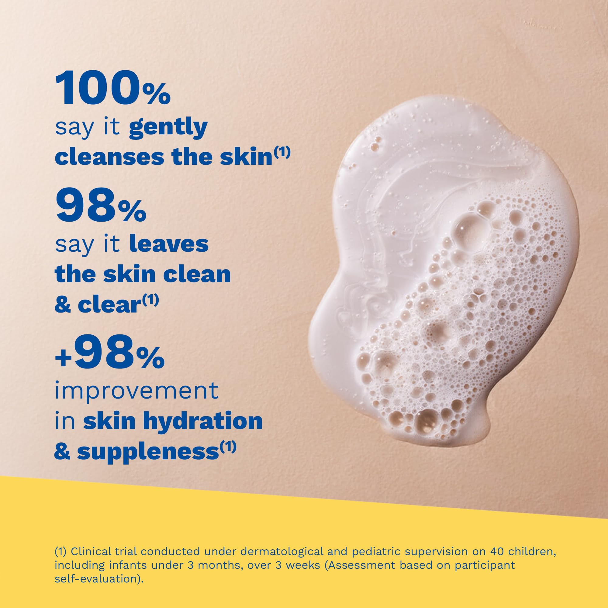 PS GEL LAVANT NOURRISSANT COLD CREAM