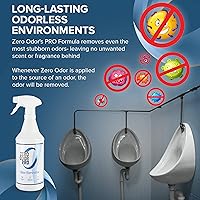 Vista 7 de Zero Odor Pro - Eliminador de Fuerza Comercial Neutralizador de Olores, Desodorizante de Habitación Eliminador de Olores Mohosos - Spray Disparador