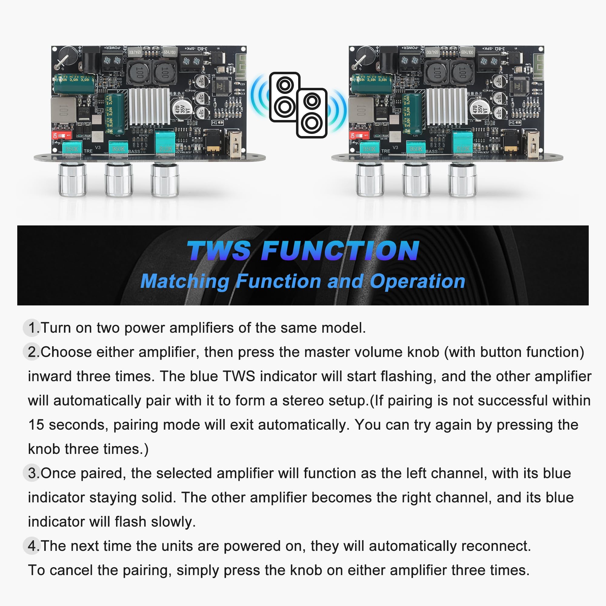 Wuzhi Audio ZK-1001U Mono Amplifier Board with TWS, 100W Power