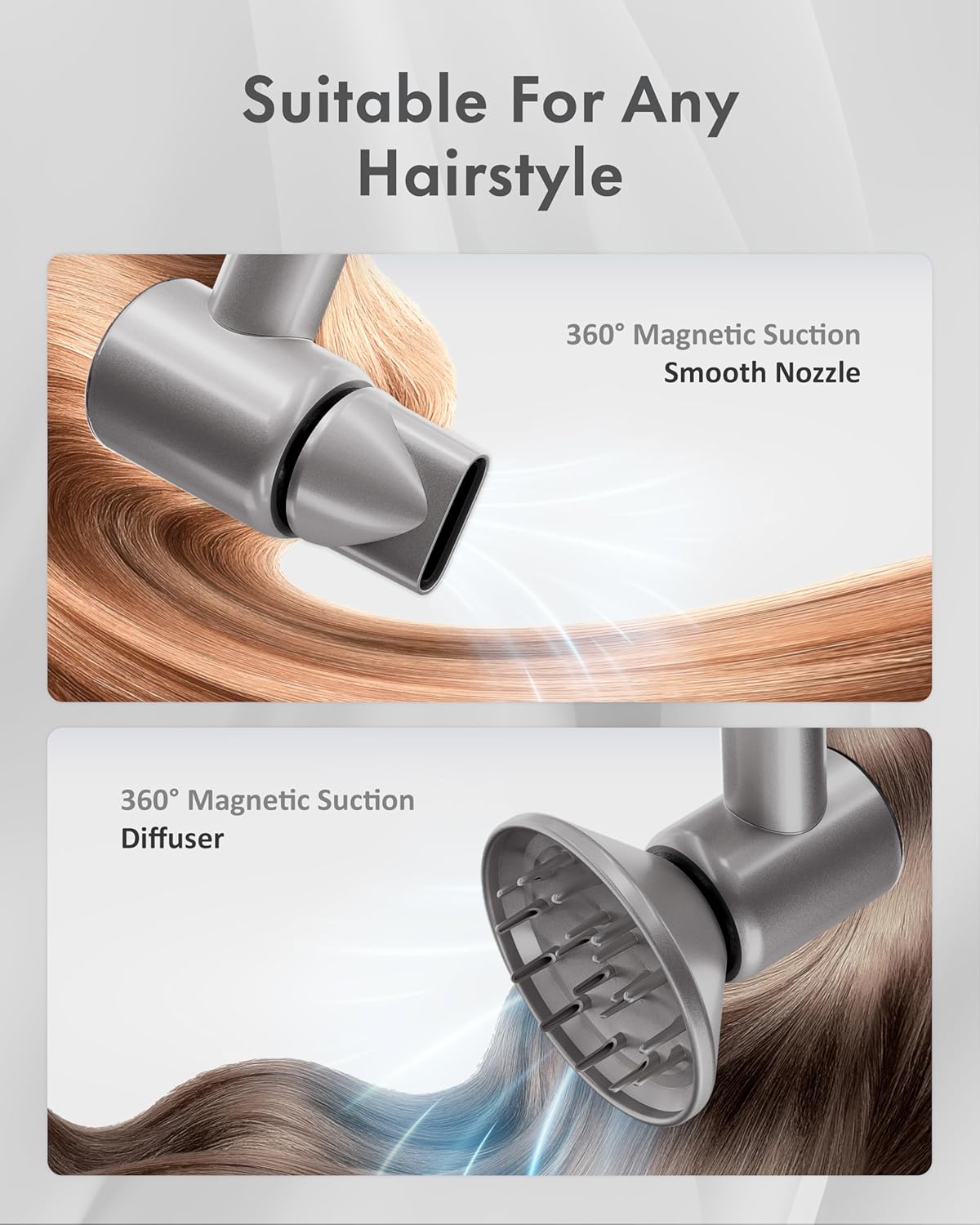 Rudd Hair Dryer with Diffuser, High Speed Hair Dryer with Display, 160000 RPM Brushless Motor for Fast Drying, 500 Million Negative Inoic Low Noise, Grey