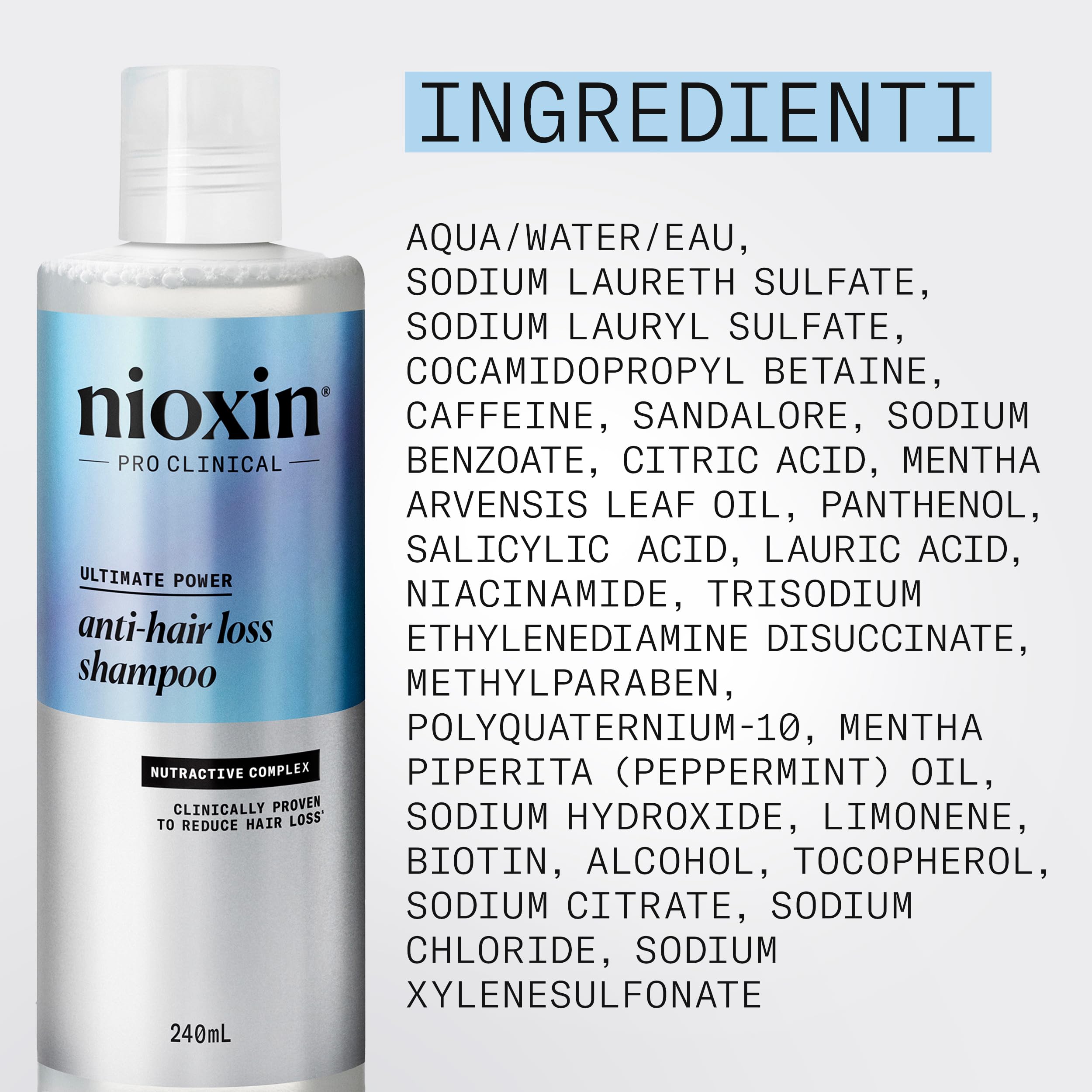 Nioxin Anti Hair Loss Shampoo 240 ml - shampooing anti-chute