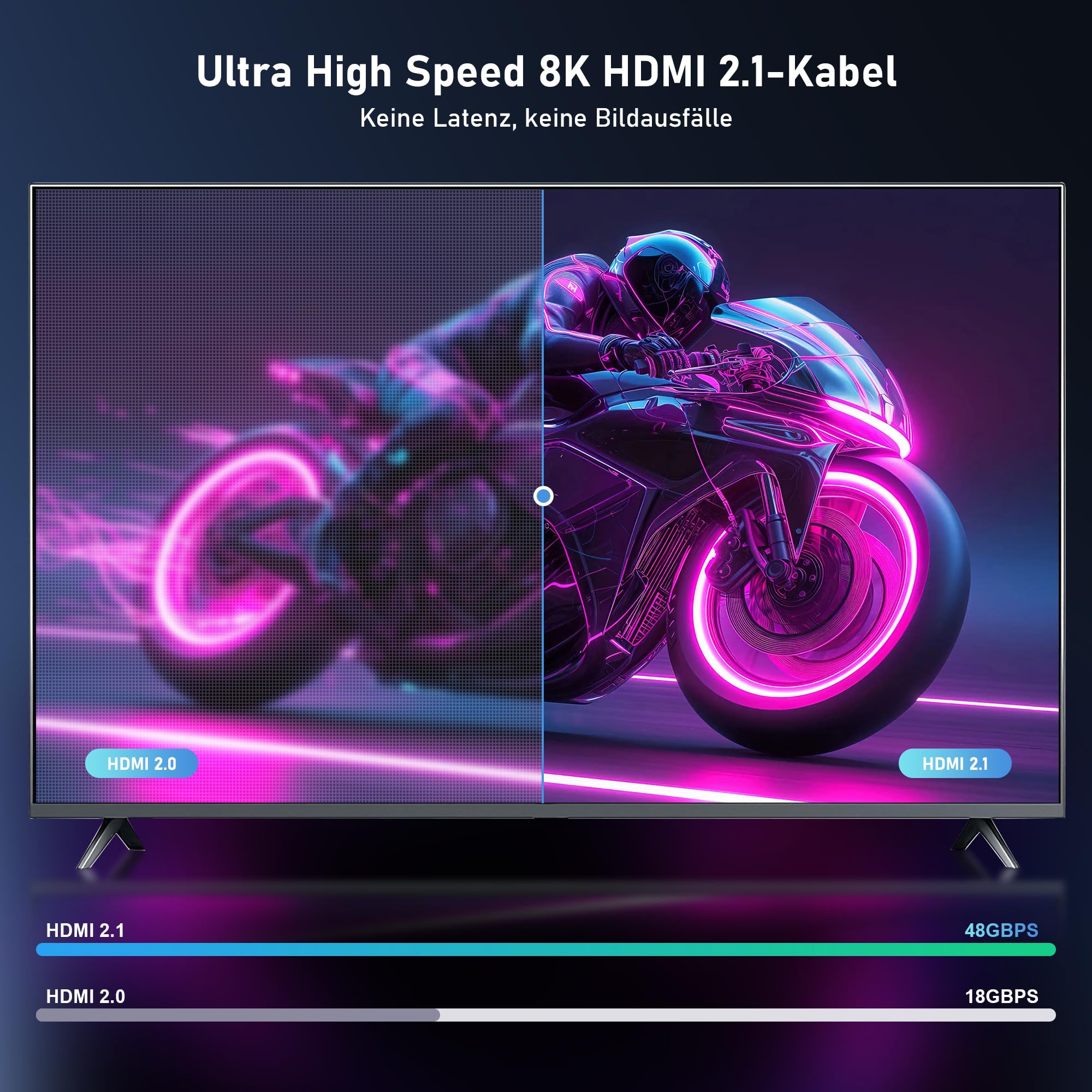 8K Fibra Ottica HDMI Cavo 30m 48Gbps Ultra Sottile Cavo HDMI 8K a 60Hz, 4K a 240Hz, HDR dinamico, eARC, HDCP 2.2 e 2.3, 3D, compatibile con laptop, PC, PS5, Xbox, HDTV, proiettore