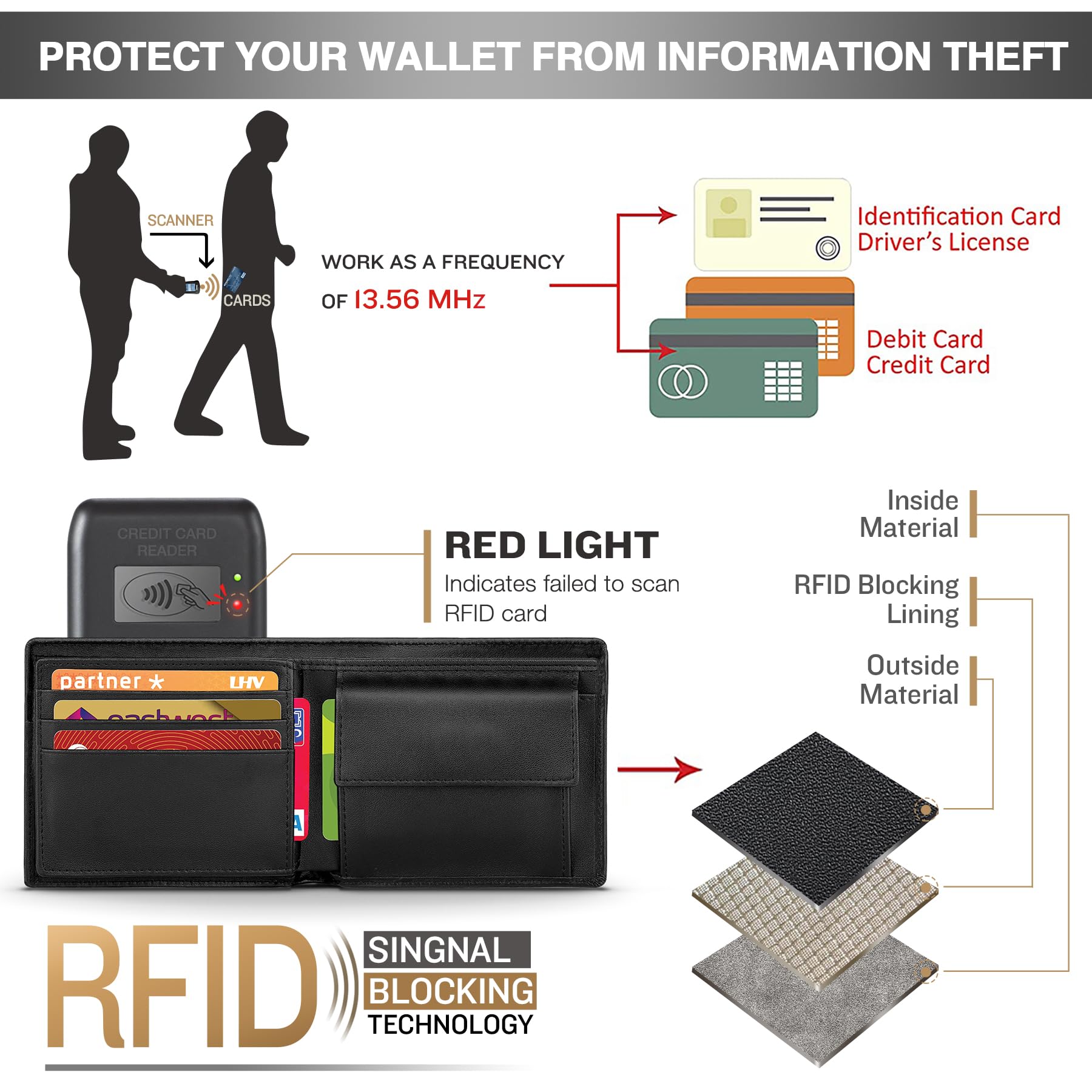 WONSEFOO Portefeuille Homme en Cuir Blocage RFID, Mince Porte-Monnaie avec Porte-Clés, 10 Porte-Carte de Crédit (fenêtre ID), 2 Compartiment à Billets, 1 Grande Poche à Monnaie, Cadeau Parfait-Noir