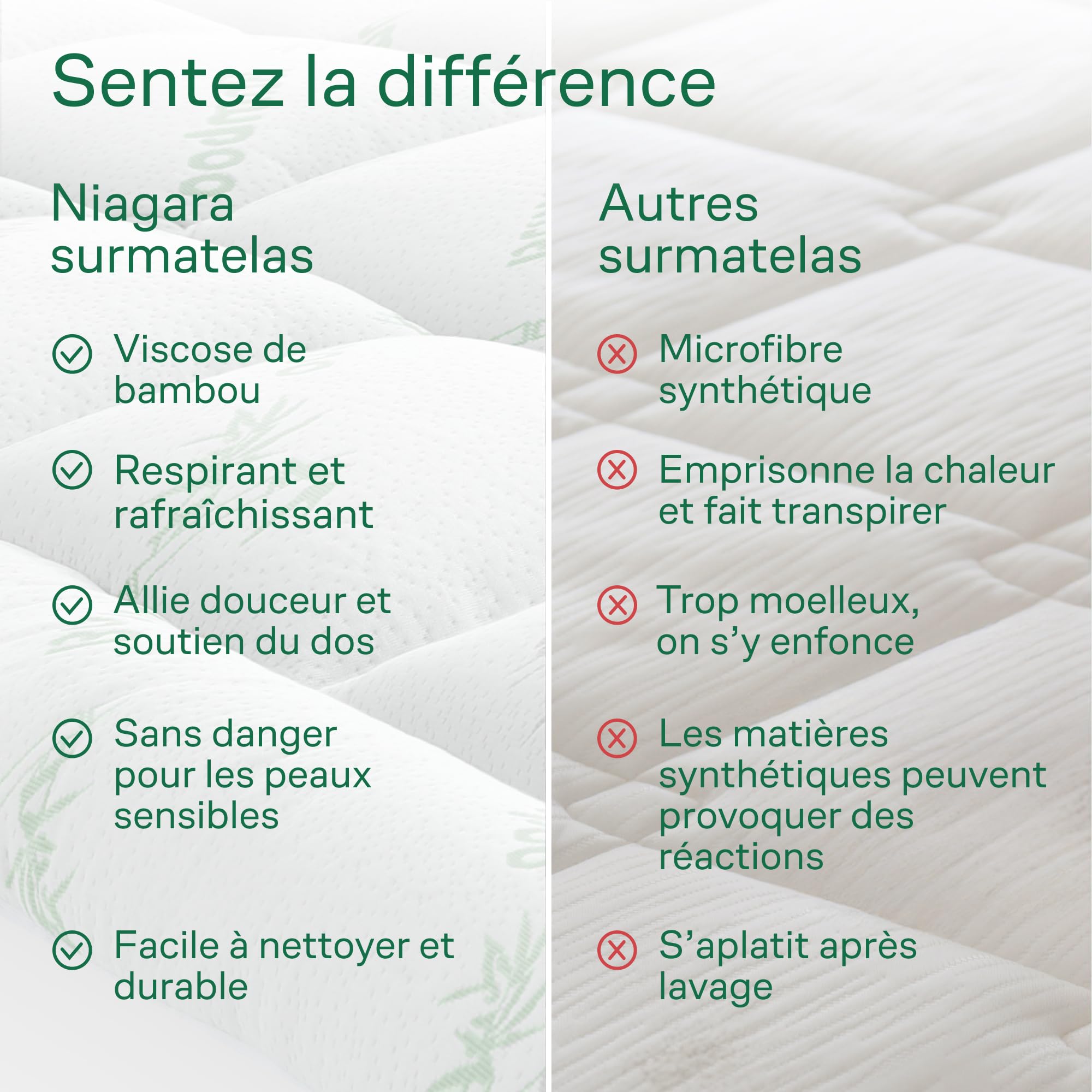 Niagara Bamboo Mattress Topper 140 x 190 cm, Breathable, Cooling on Double Mattress 140x190 with Deep Pockets for Mattress 20-50 cm