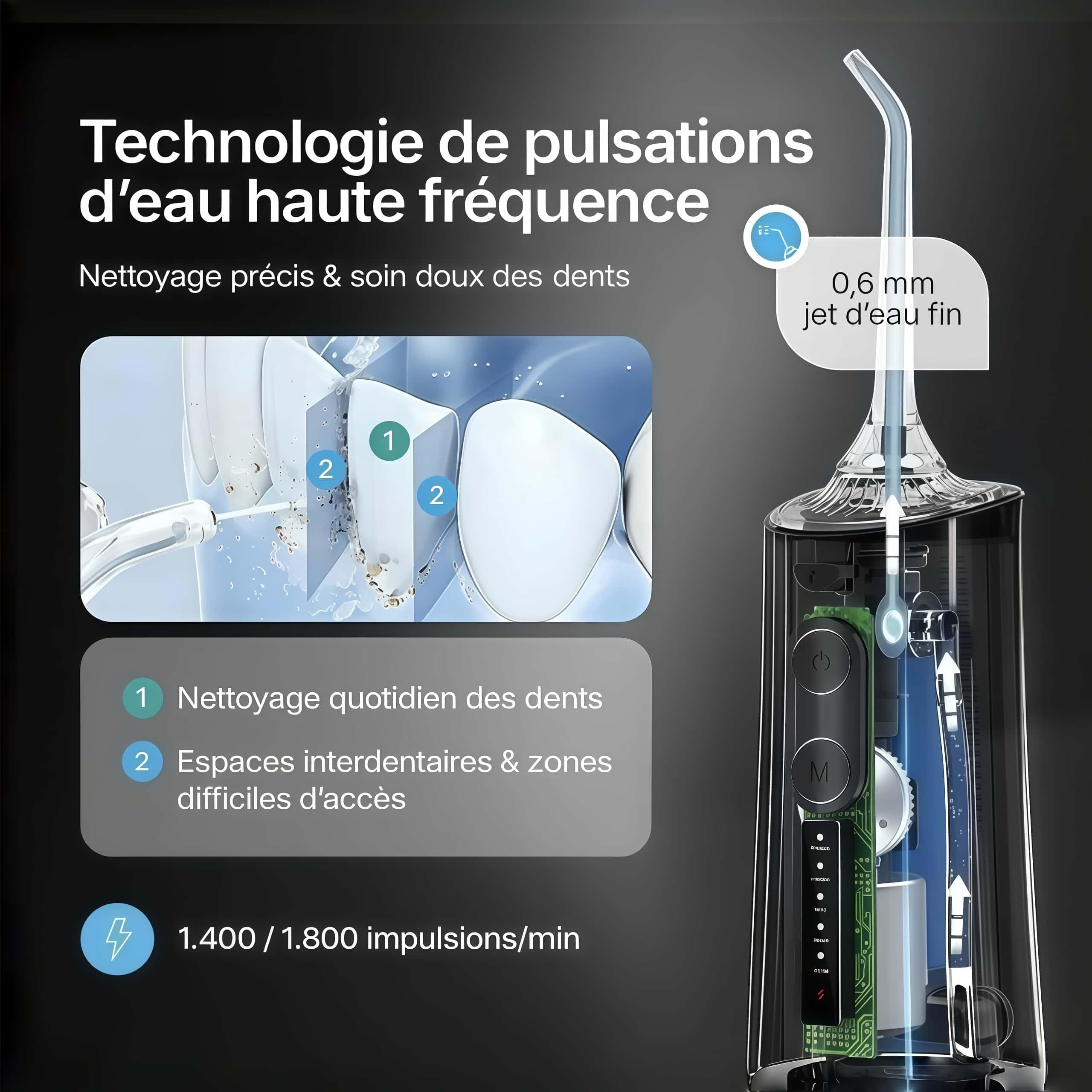 Oryzon Hydropulseur sans fil pour un soin dentaire & buccal optimal – Réservoir 310 ml et étanchéité IPX7 pour une utilisation sûre sous la douche (Blanc)