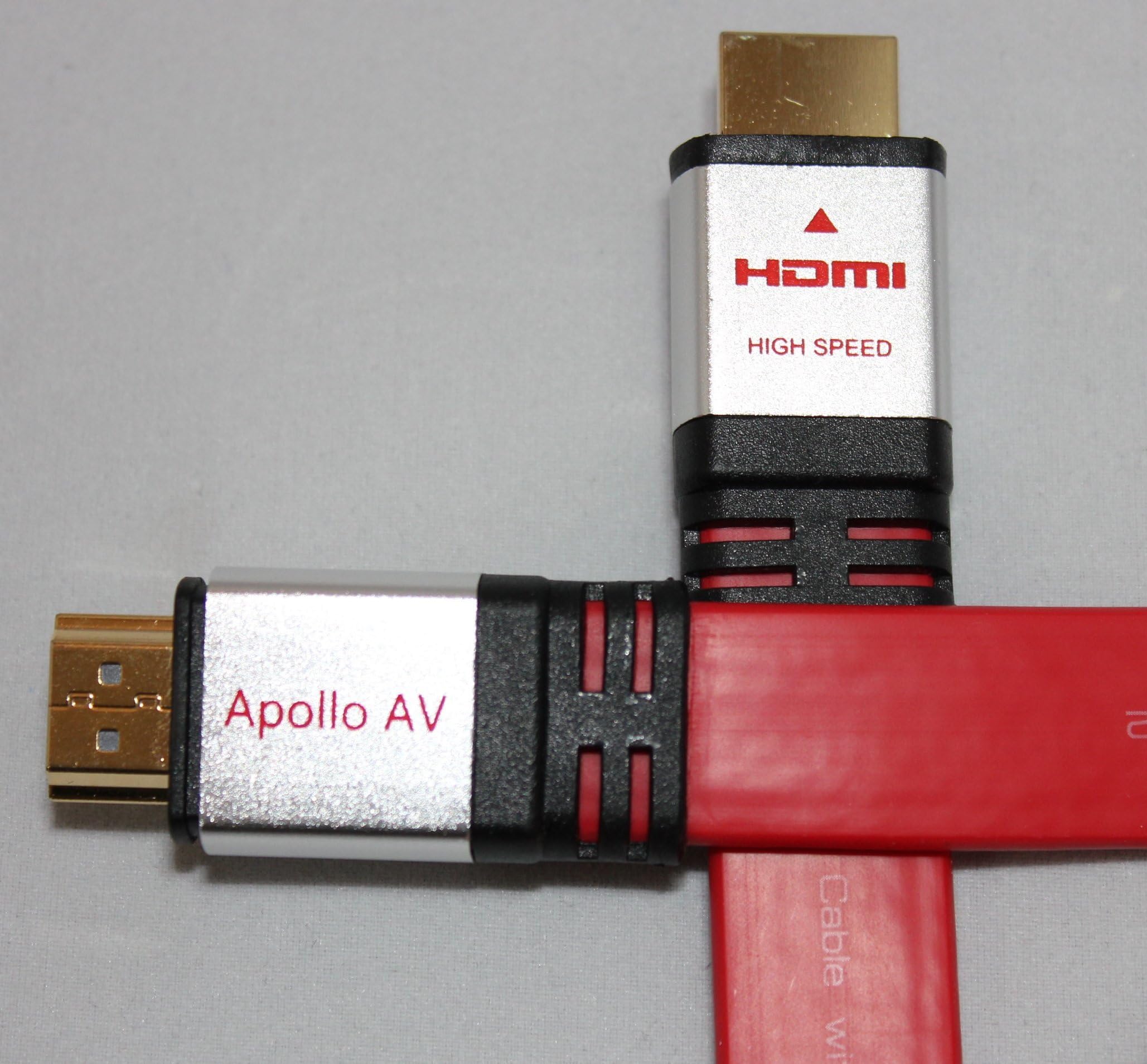 Apollo AV1.0M Lightning v2 High Speed with Ethernet HDMI - 5% Silver Plated OFC Conductors