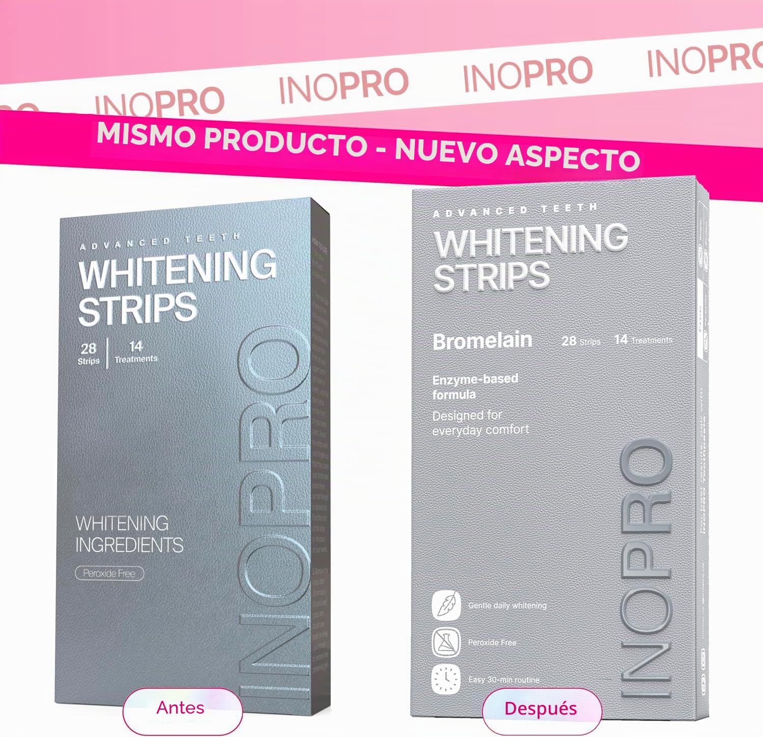 InoPro - Juego de tiras blanqueadoras para dientes naturales, 14 tratamientos: blanqueamiento para dientes sensibles, sin peróxido, bandas blancas que no dañan el esmalte, eliminación de manchas