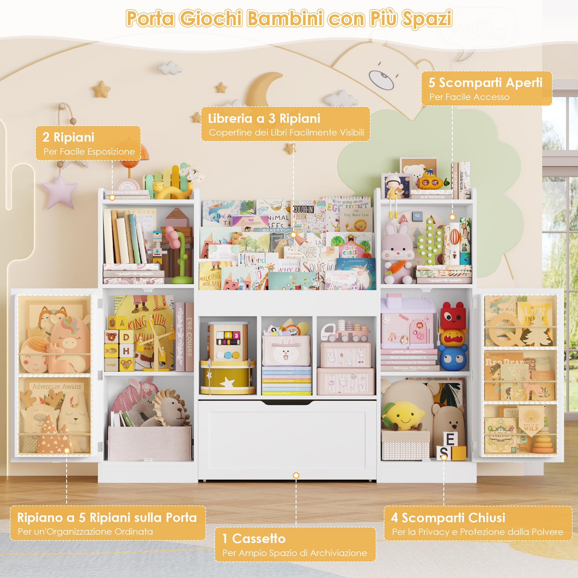 FOREHILL Libreria Montessoriana per Bambini, Organizer Giocattoli con Ripiani della Porta, Mobile Porta Giochi con Portariviste, 1 Cassetto con Ruote, 7 Scomparti Aperti, 140.3x30x108.3 cm (Bianco)