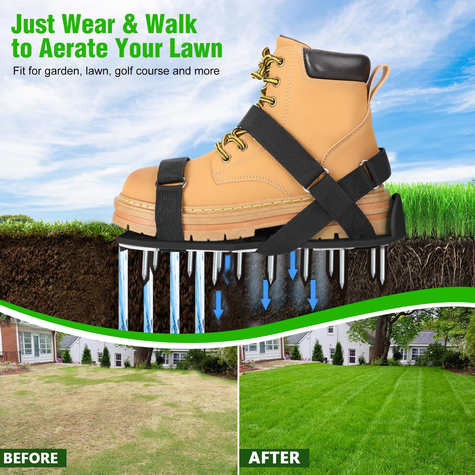 Rasenbelüfter Schuhe für Gras - Vormontierte Grasbelüfter Schuhe für Rasen - Bodenbelüfter Werkzeug für Belüftung Terrasse Garten Schwarz Kleine Größe