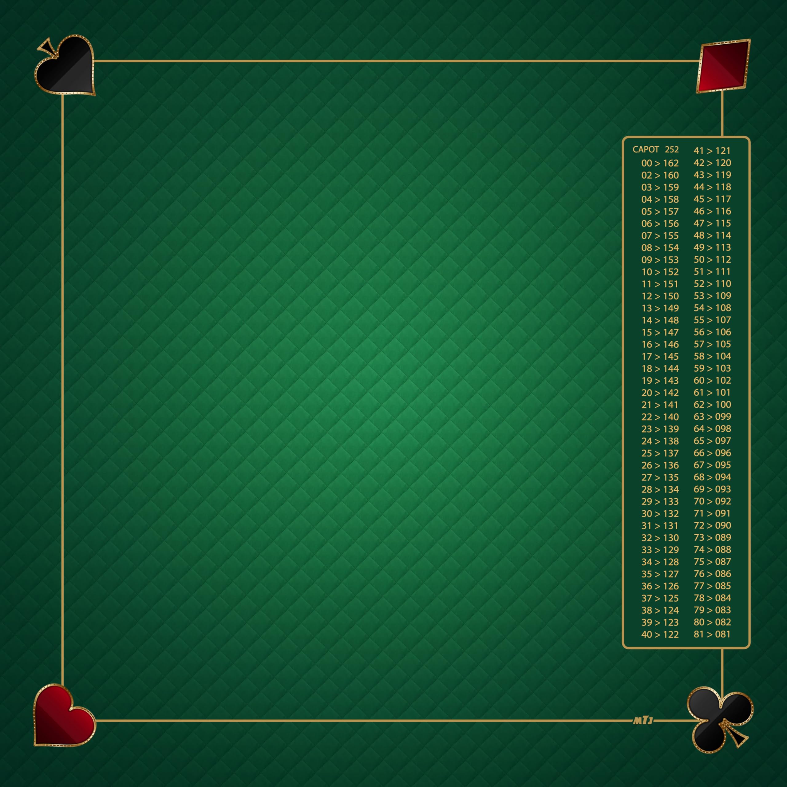 MTJ® Tapis de belote Prestige Classic (Vert, 60x60 cm) - Jersey néoprène - Fabriqué en France