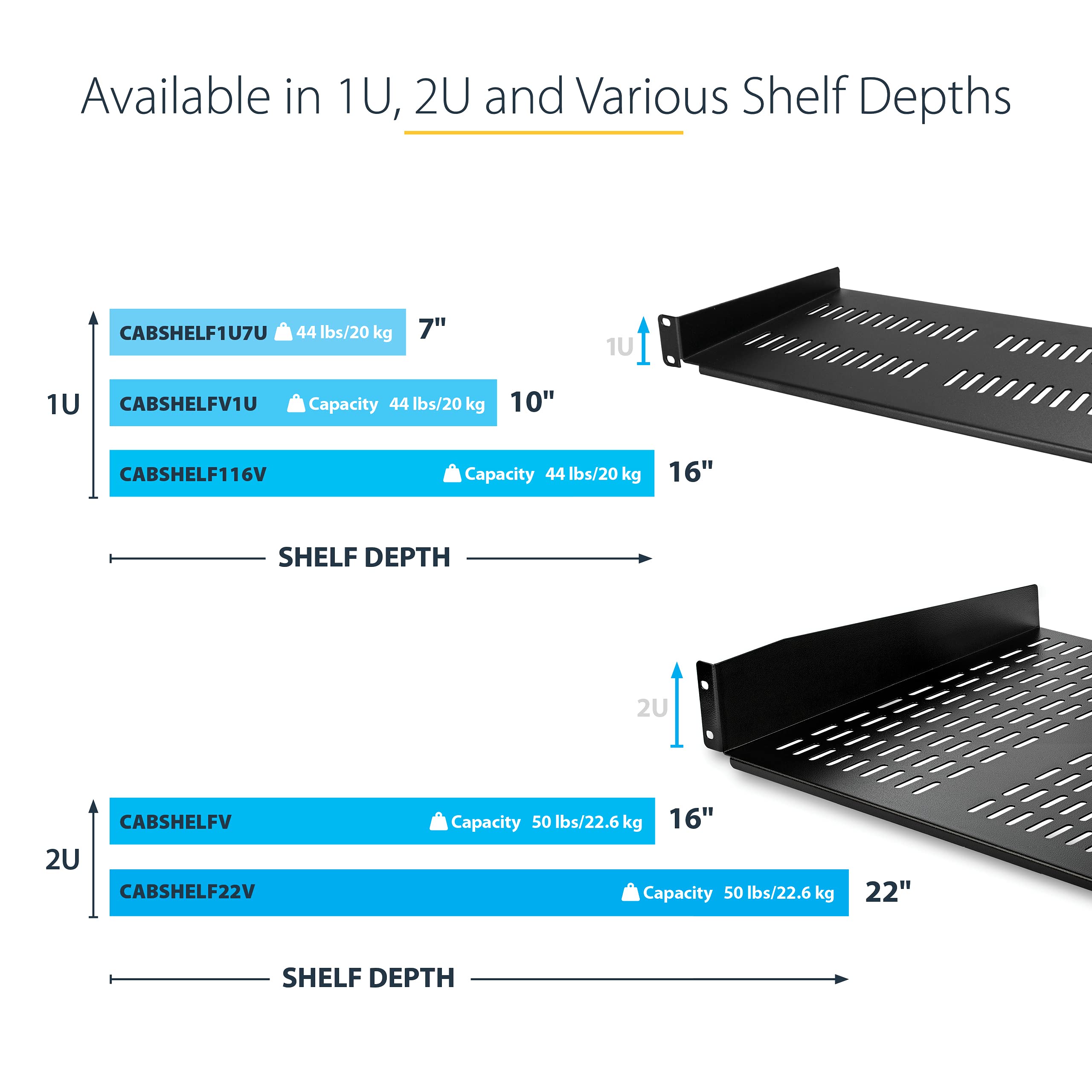2U Server Rack Shelf Universal Vented Rack Mount