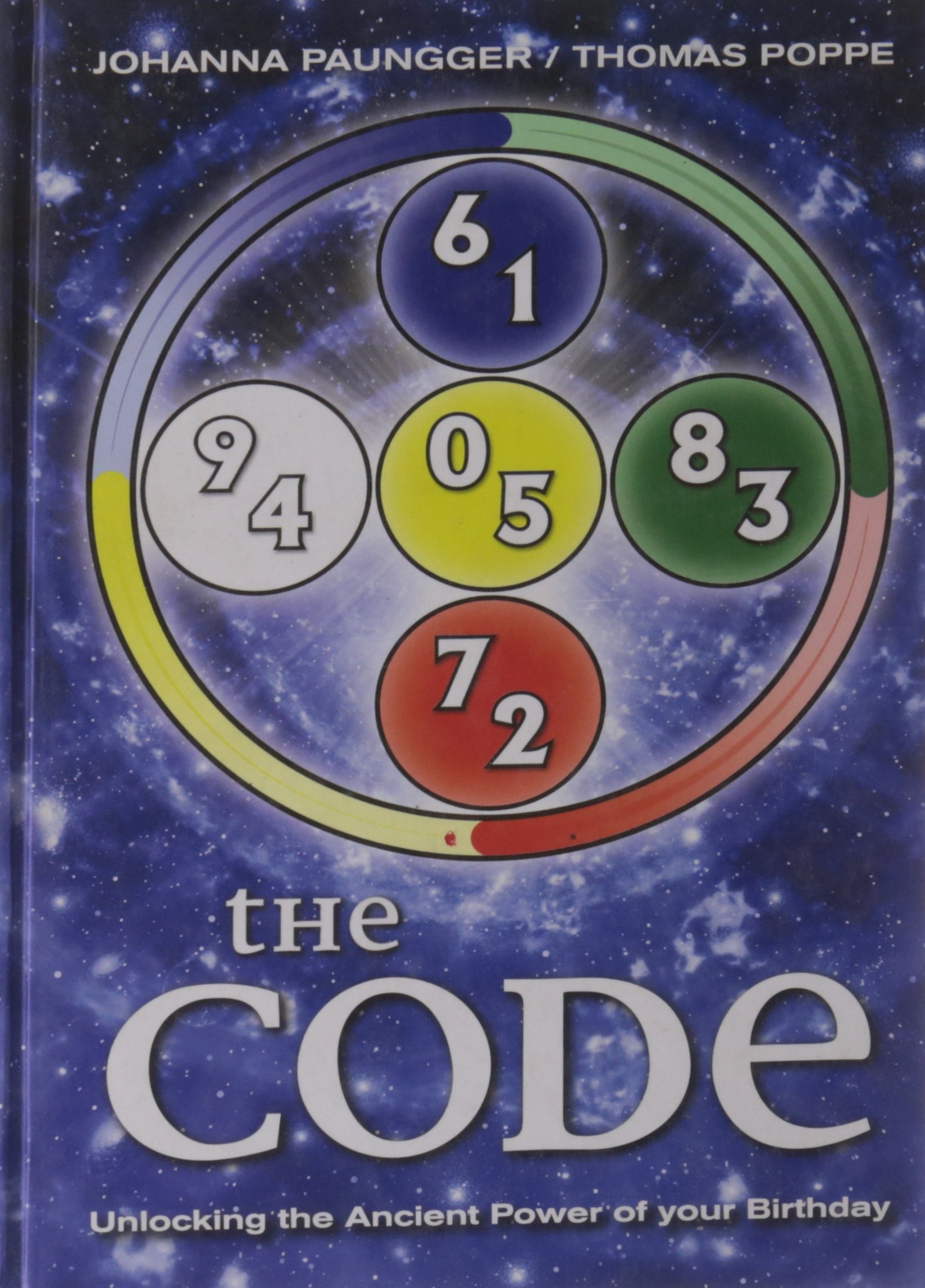 The Code: Unlocking the Ancient Power of Your Birthday