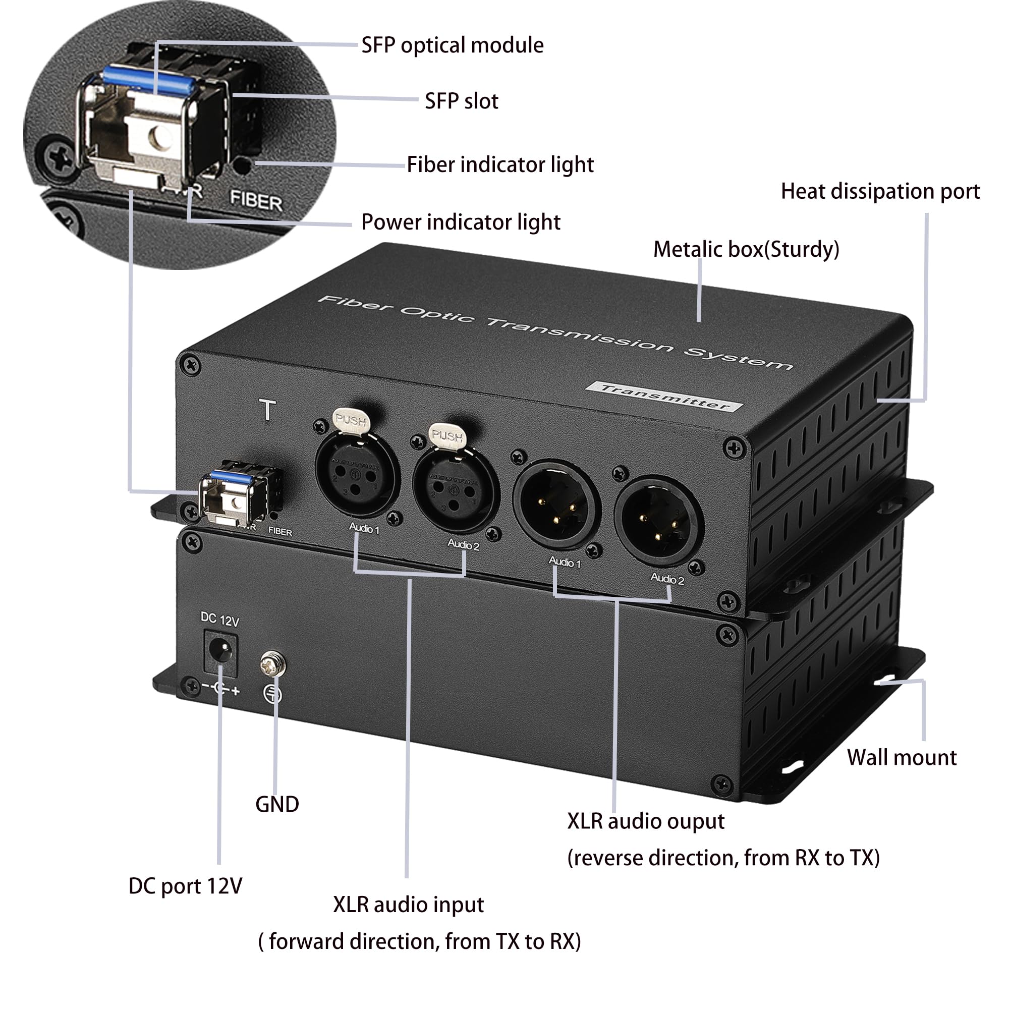 その他 XLR Audio Fiber Extender 8 Channel XLR Audio Over Fiber Extender | Analog TX/RX - Thor